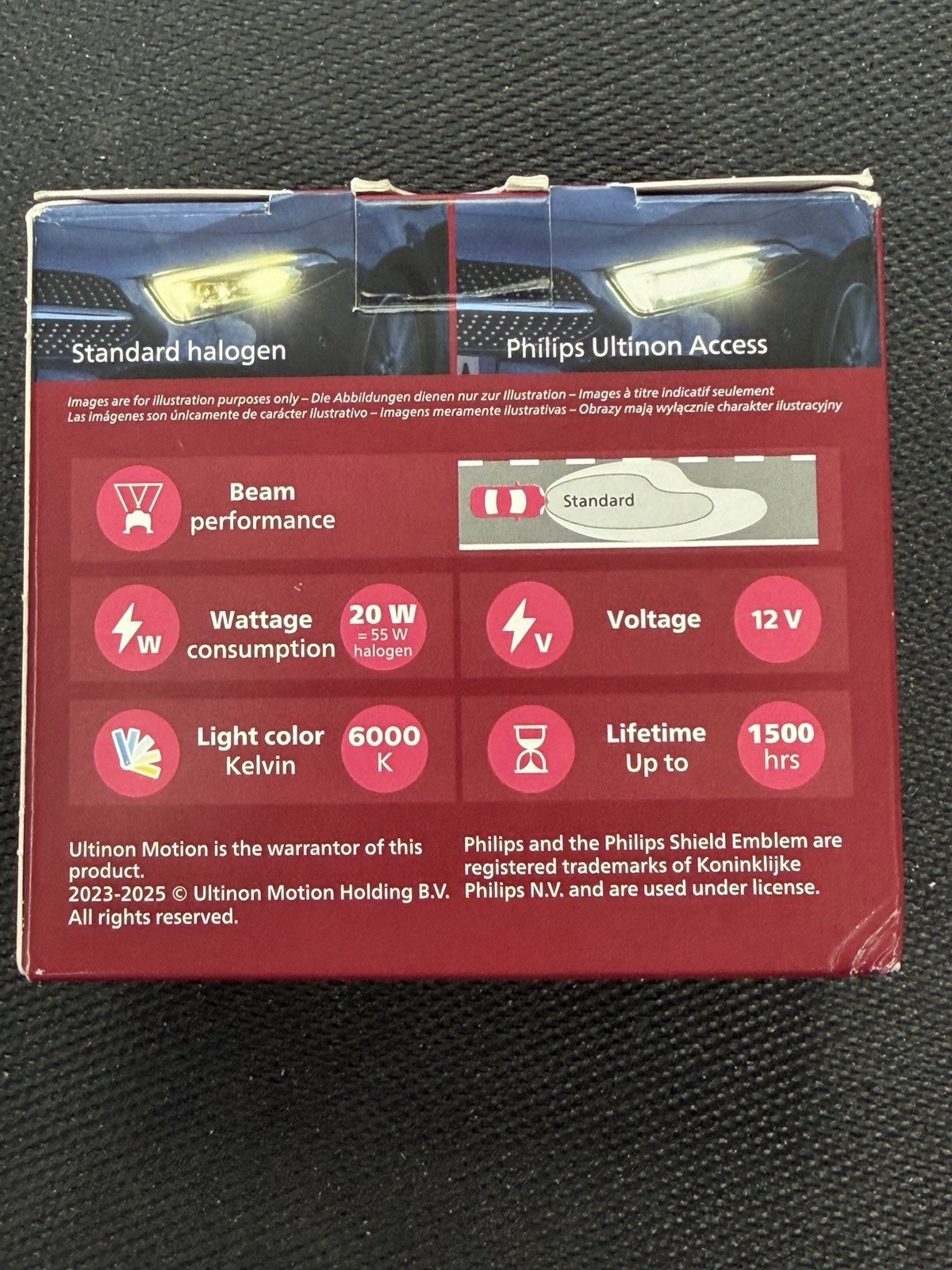 Philips Ultinon LED Car Headlight Bulb HIR2 Ultra Compact 2 Pack **NEW**