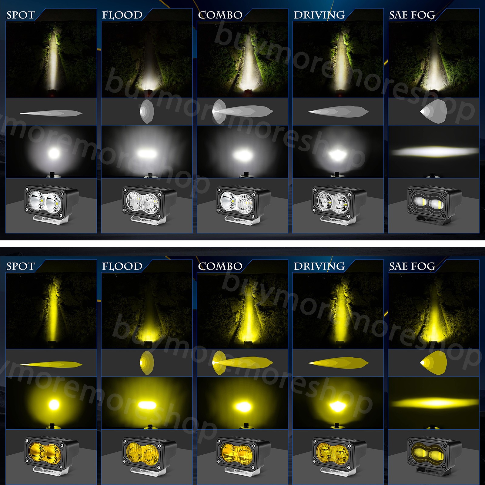 2Pcs 3inch LED Cube Pods Work Lights Front Bumper LED Fog Driving Lamp Boat ATVs