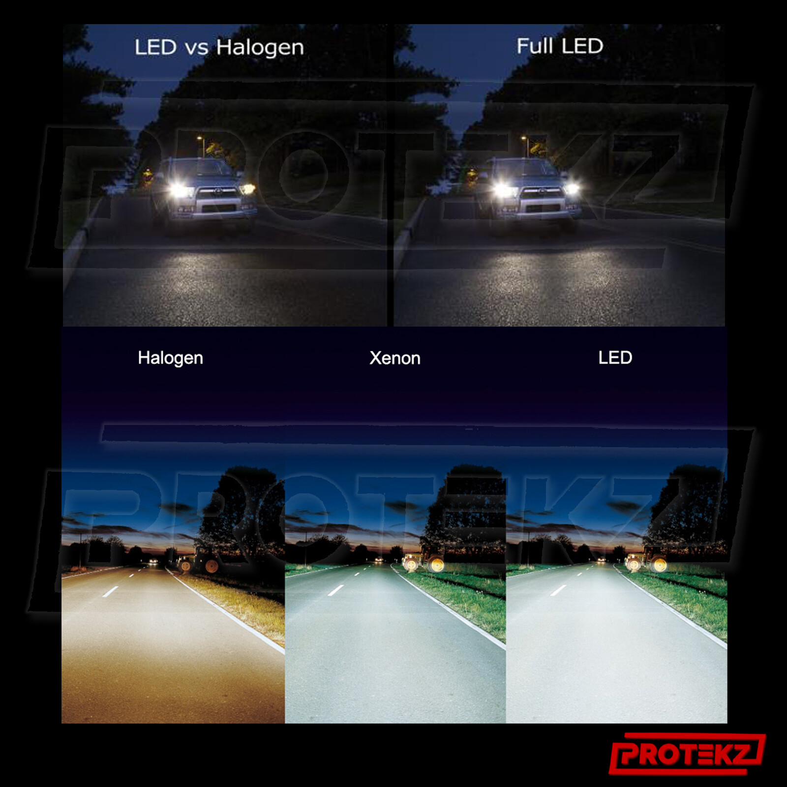 H11 6K LED Headlight Kit TurboCool Fan Easy Install 5Years Warranty 60W 7200LM