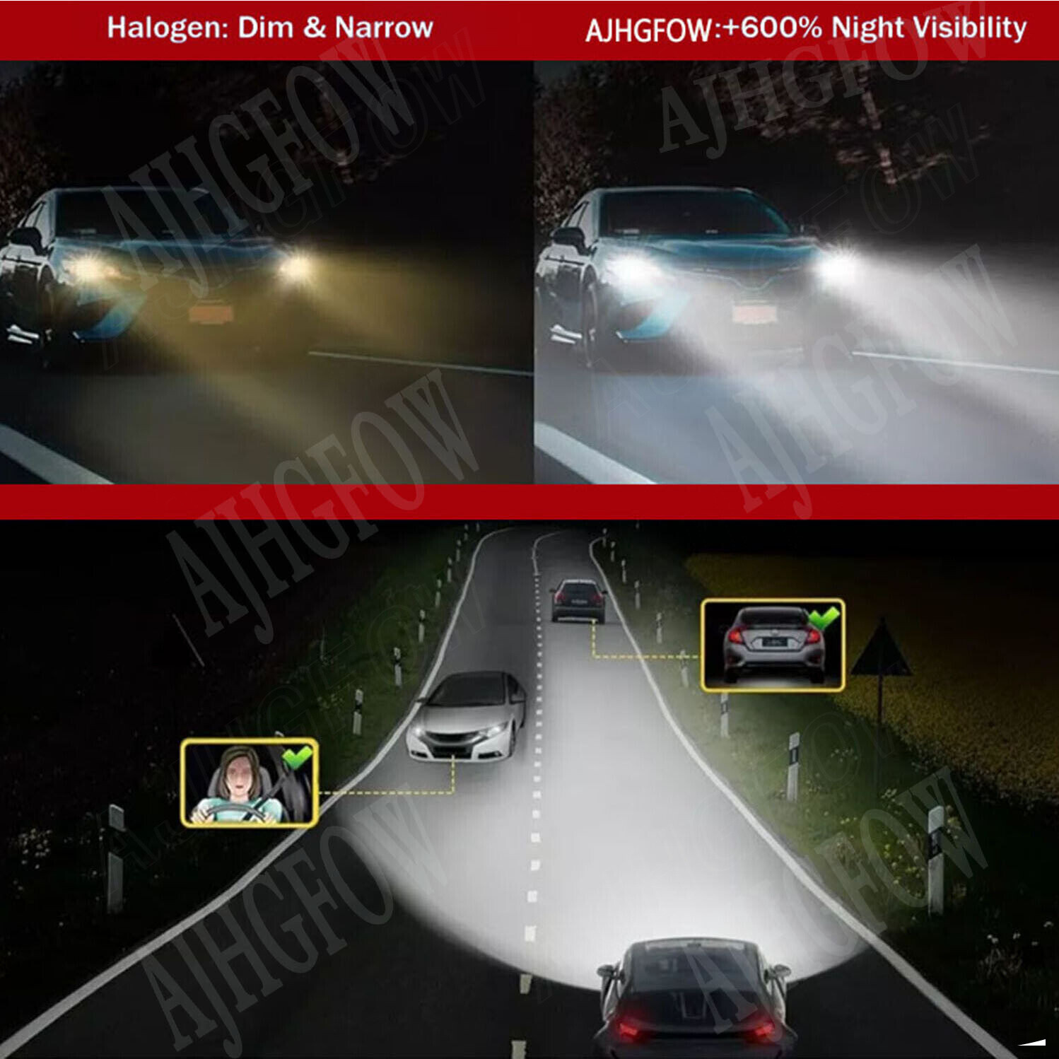 For Ford F-150 2015-2021 LED Headlight Kit Bulbs Super Bright 72000LM Cool White