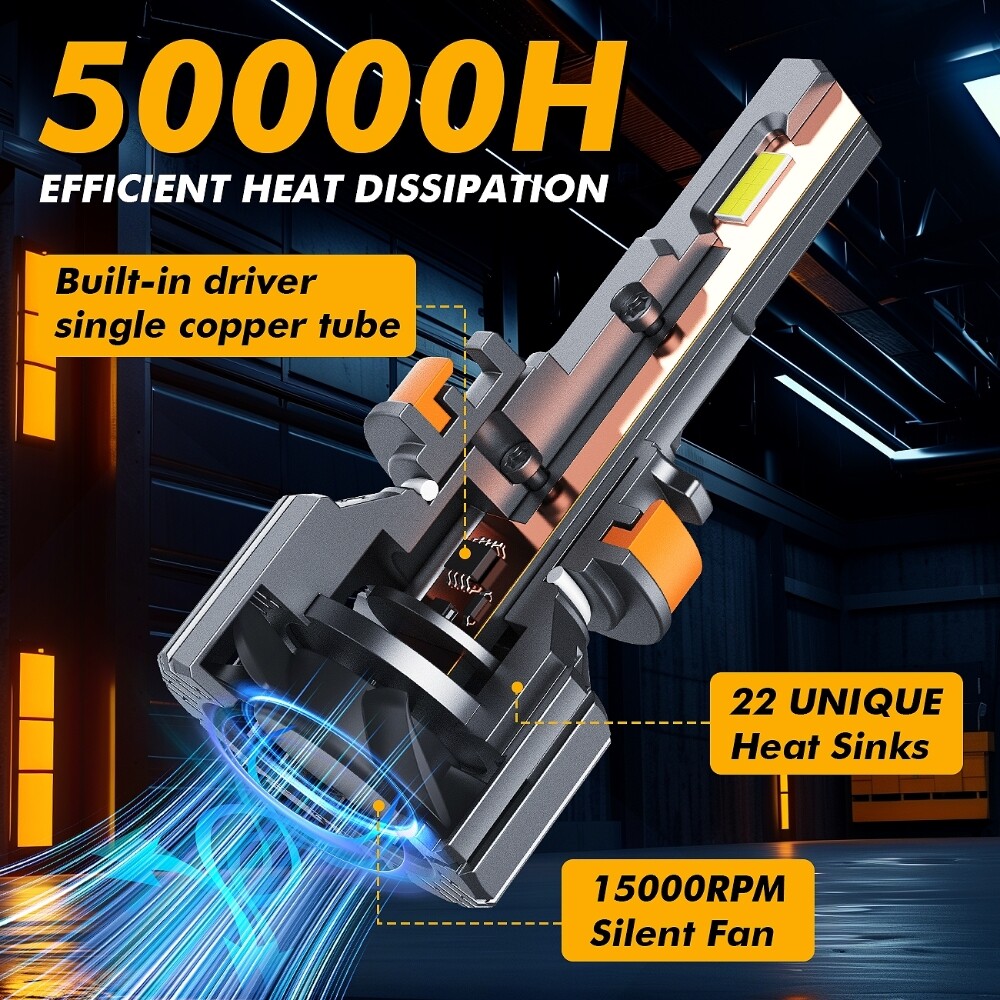 AUXBEAM Real 1:1 Size H11 LED Headlight Bulbs Low Beam for Ford F-150 2015-2022