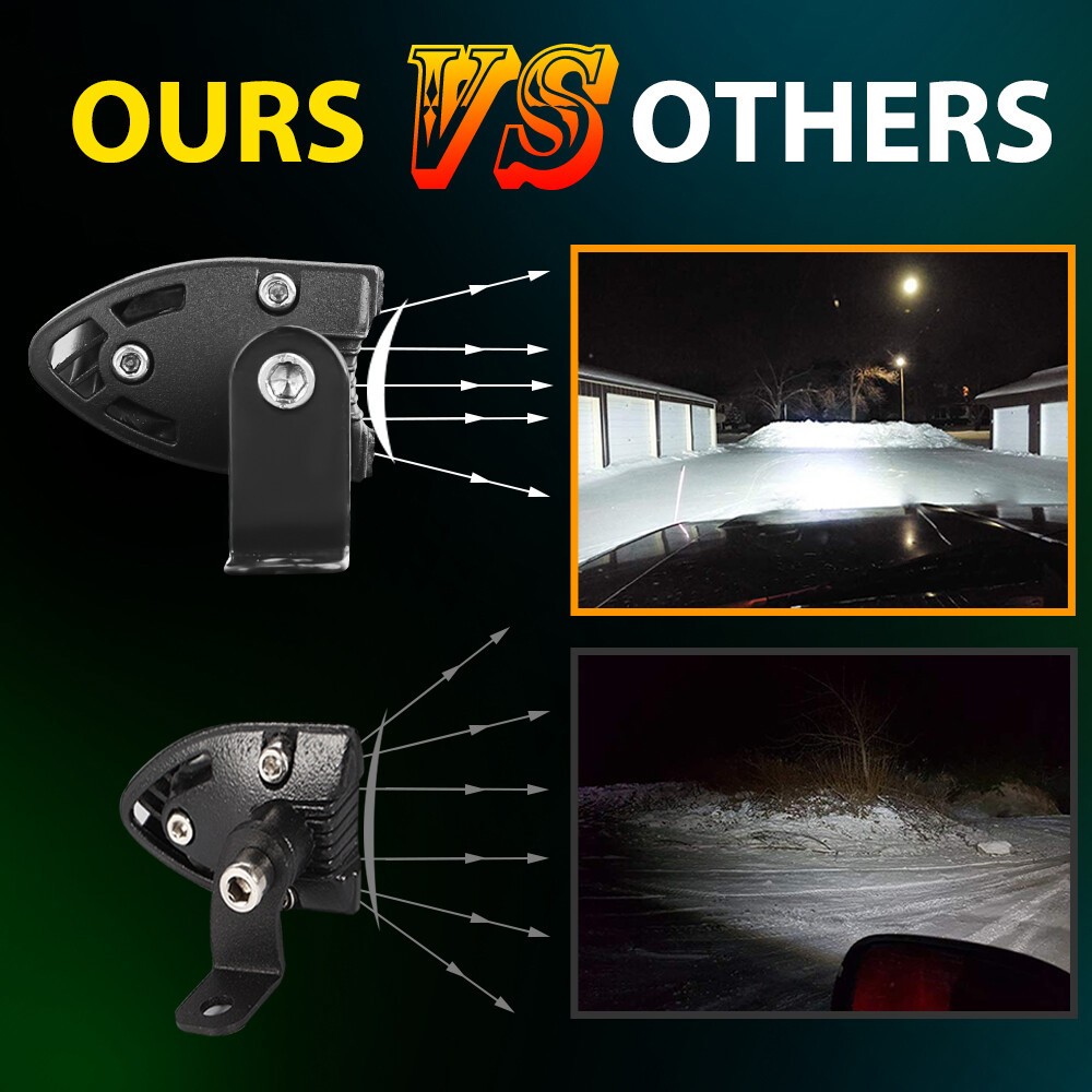 COLIGHT LED Light Bar 20 inch White Off Road Spot & Flood Combo For Trucks SUV