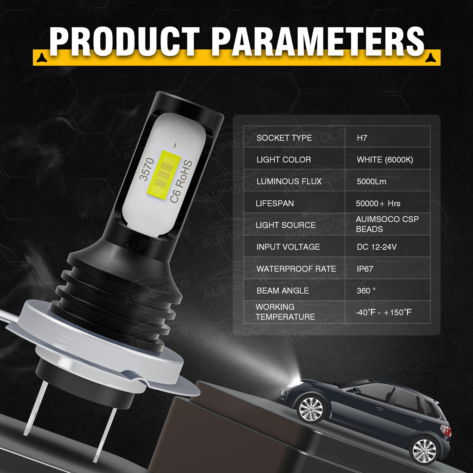 H7+H7+H11 Combo Mini LED Headlight Bulbs High Low Beam fog Light 6000K Lamps