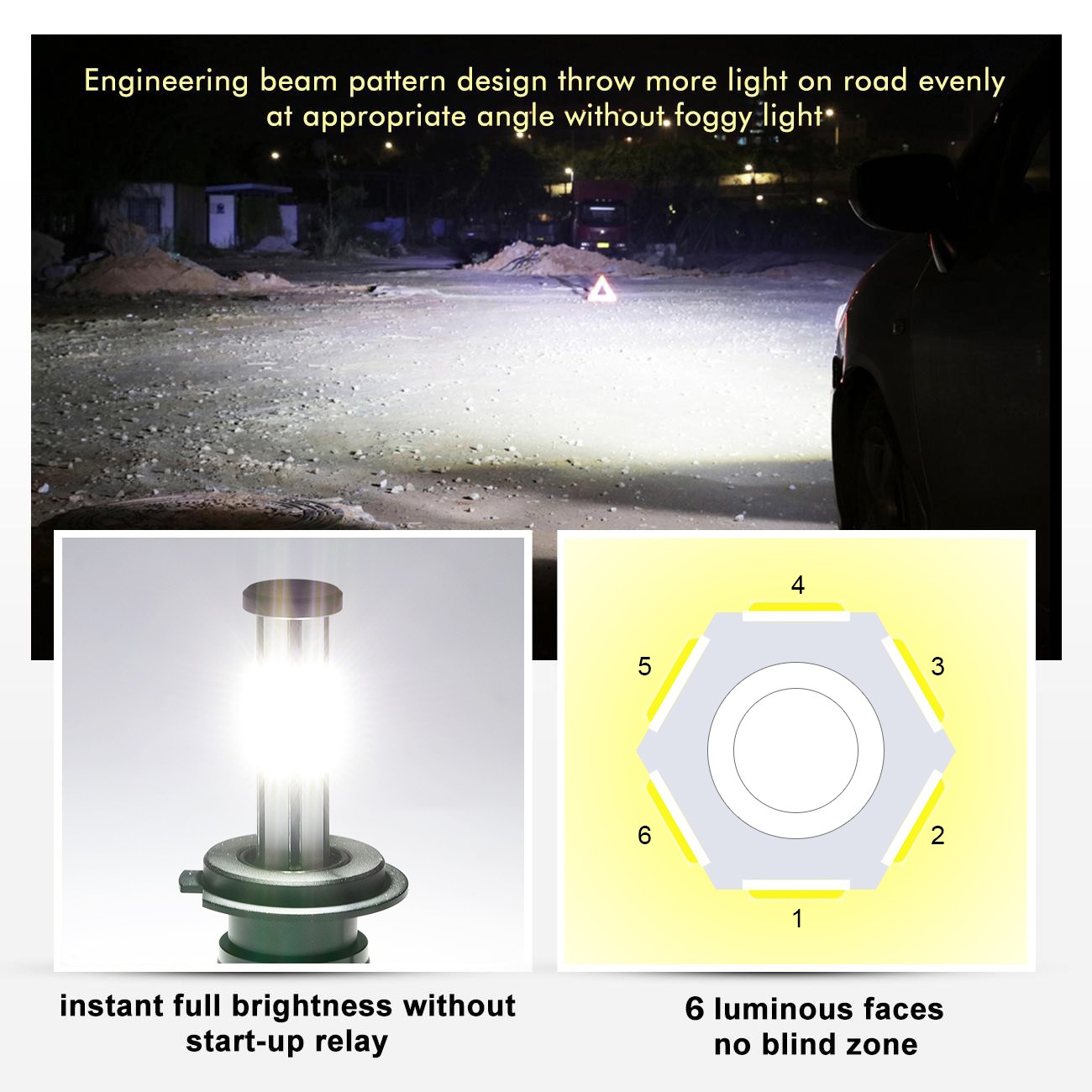 4/6/8-sides H11 H7 LED Headlight Bulb Kit High Low Beam Super Bright 6000K White