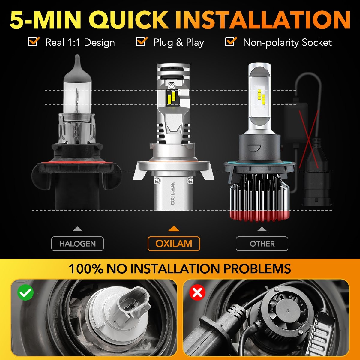2PCS 9008 H13 LED Headlight Hi/Lo Beam Bulbs 6500K White 1:1 Size Canbus Ready