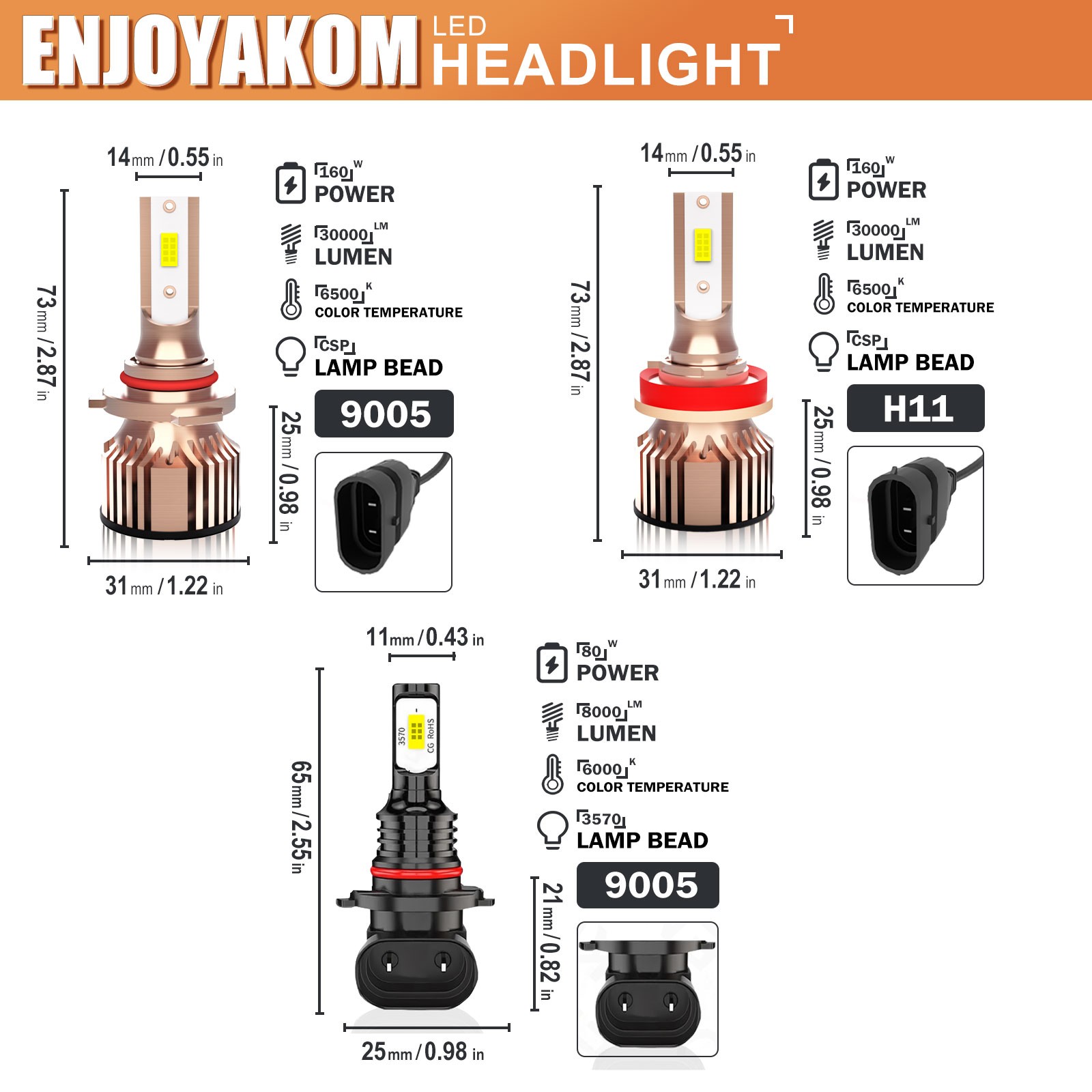 For Ford F-150 2015-2021 6x LED Headlight Bulbs High Low Beam+Fog Light 6500K