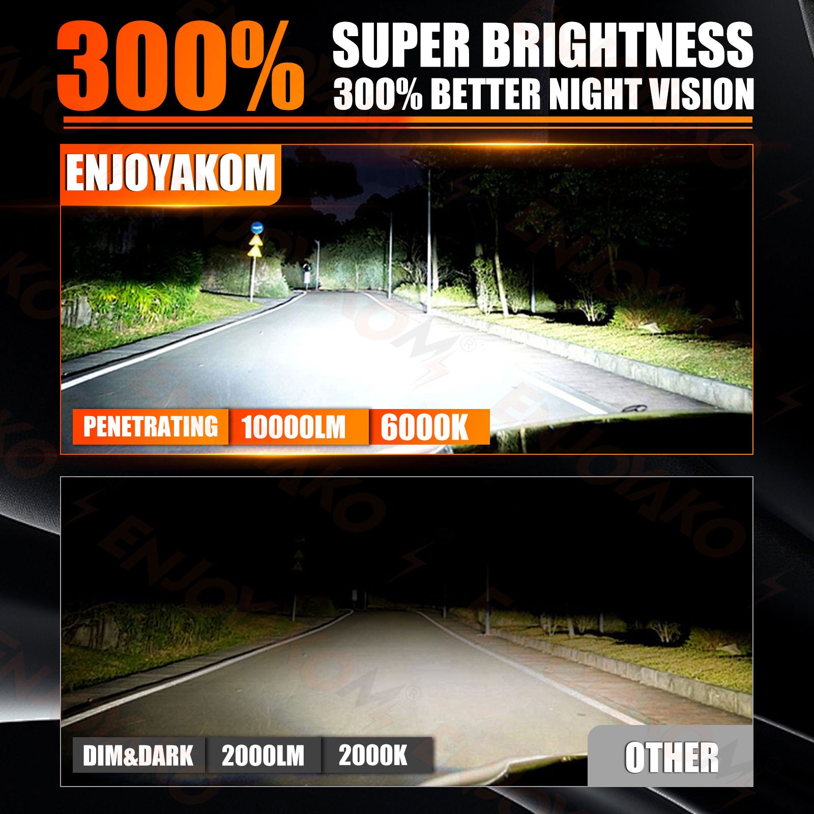 For Buick Encore 2013-2020 9005 H11 H11 LED Headlight Hi/Low Beam+Fog Light Bulb