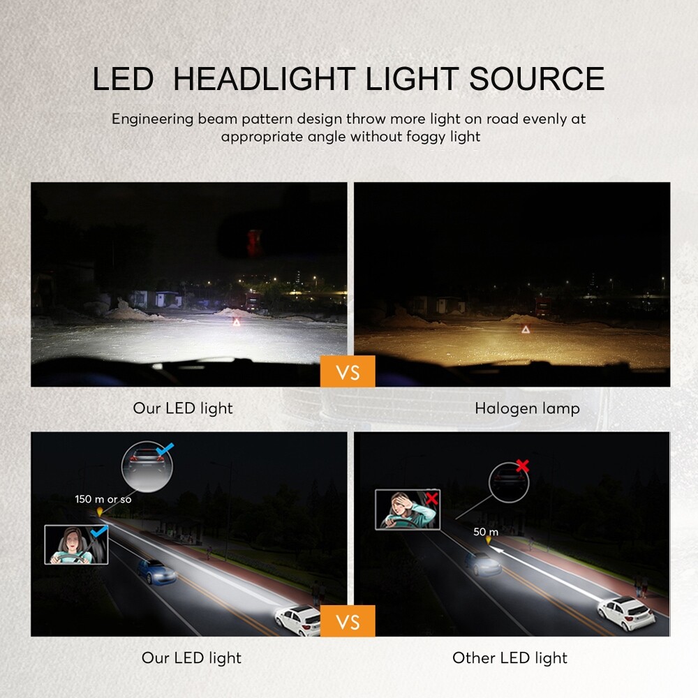 4-Side LED Headlight Fog Light H11 9006 H4 H7 9005 9004 9007 880 H13 5202 Canbus