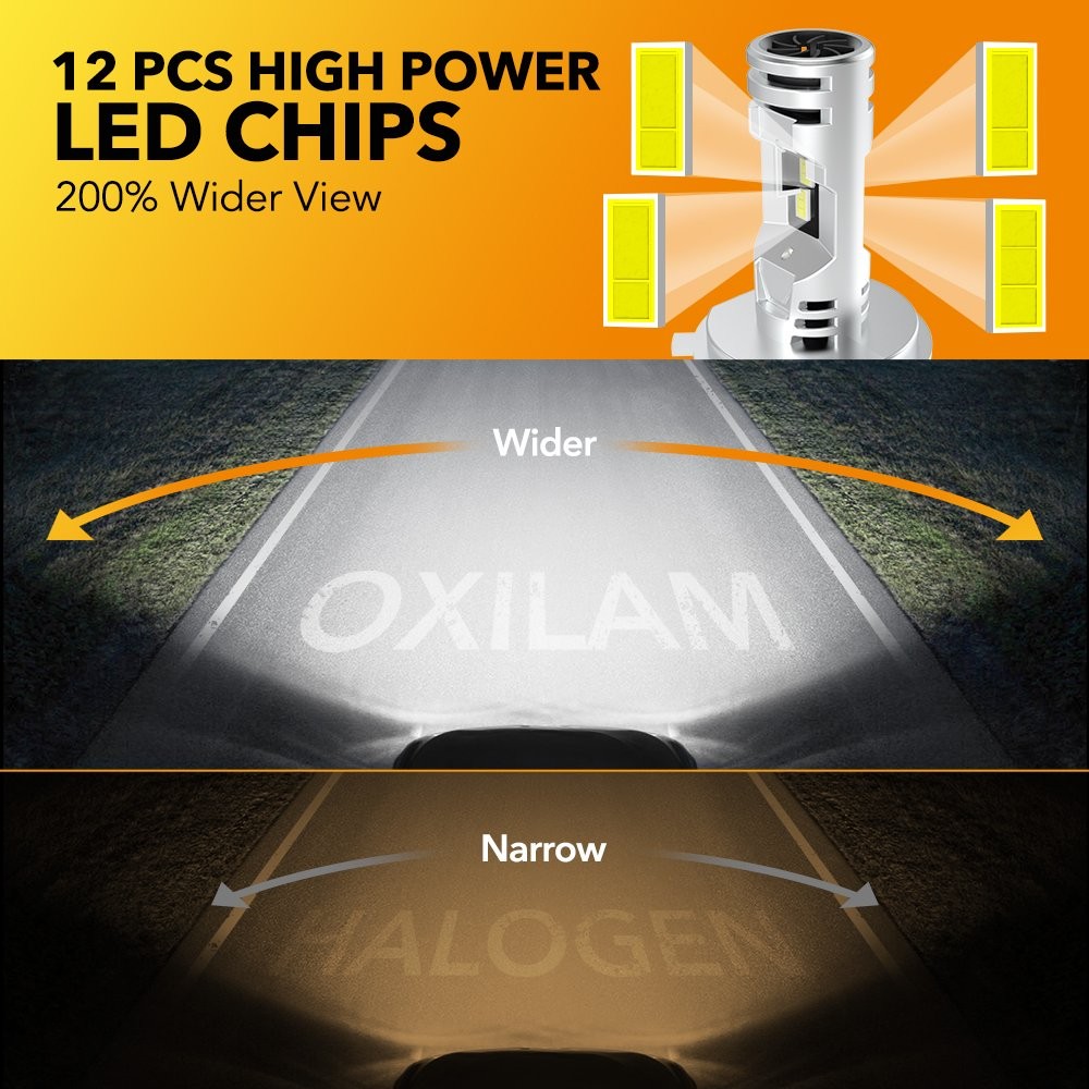 OXILAM H4 9003 LED Headlight Ultra Bright Bulbs Kit 16000LM High/Low Beam Light