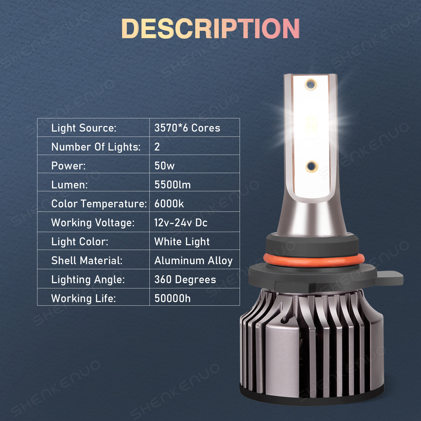9012/HIR2 H16/5202 LED Headlight Fog Light Kit Bulbs White 6000K Plug&Play 4Pack