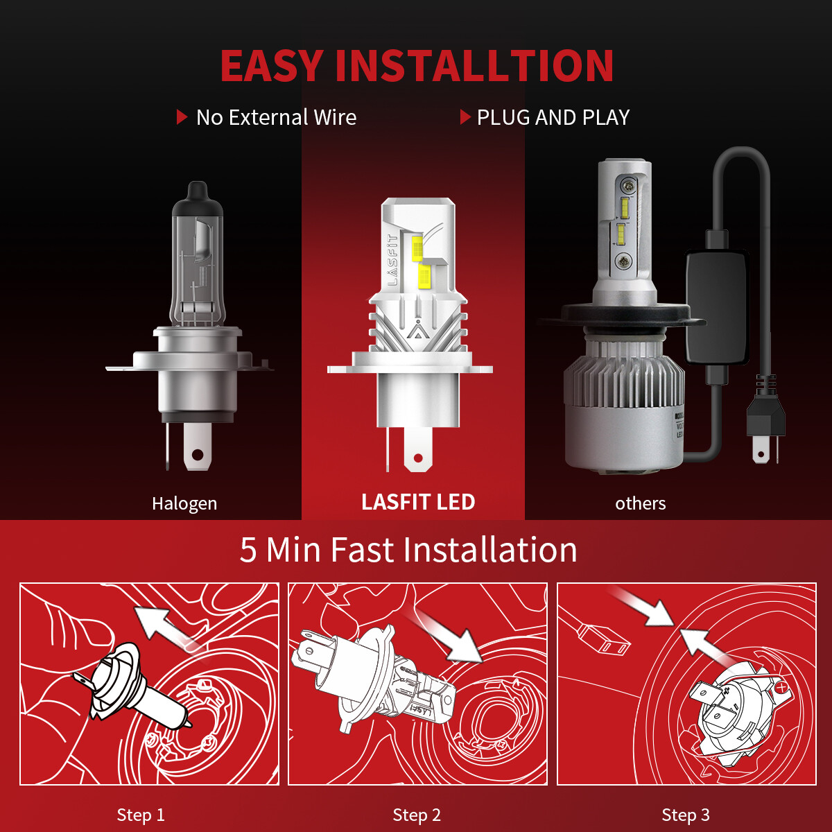 LASFIT H4 9003 HB2 LED Headlight Bulb Low High Beam Conversion Kit Bright White
