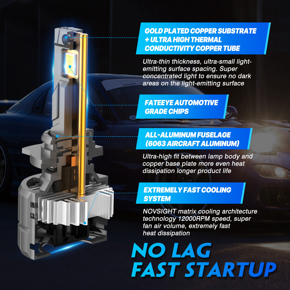 NOVSIGHT 9012 LED Headlight Bulbs Kit High Low Beam 6500K Super Bright Lamps
