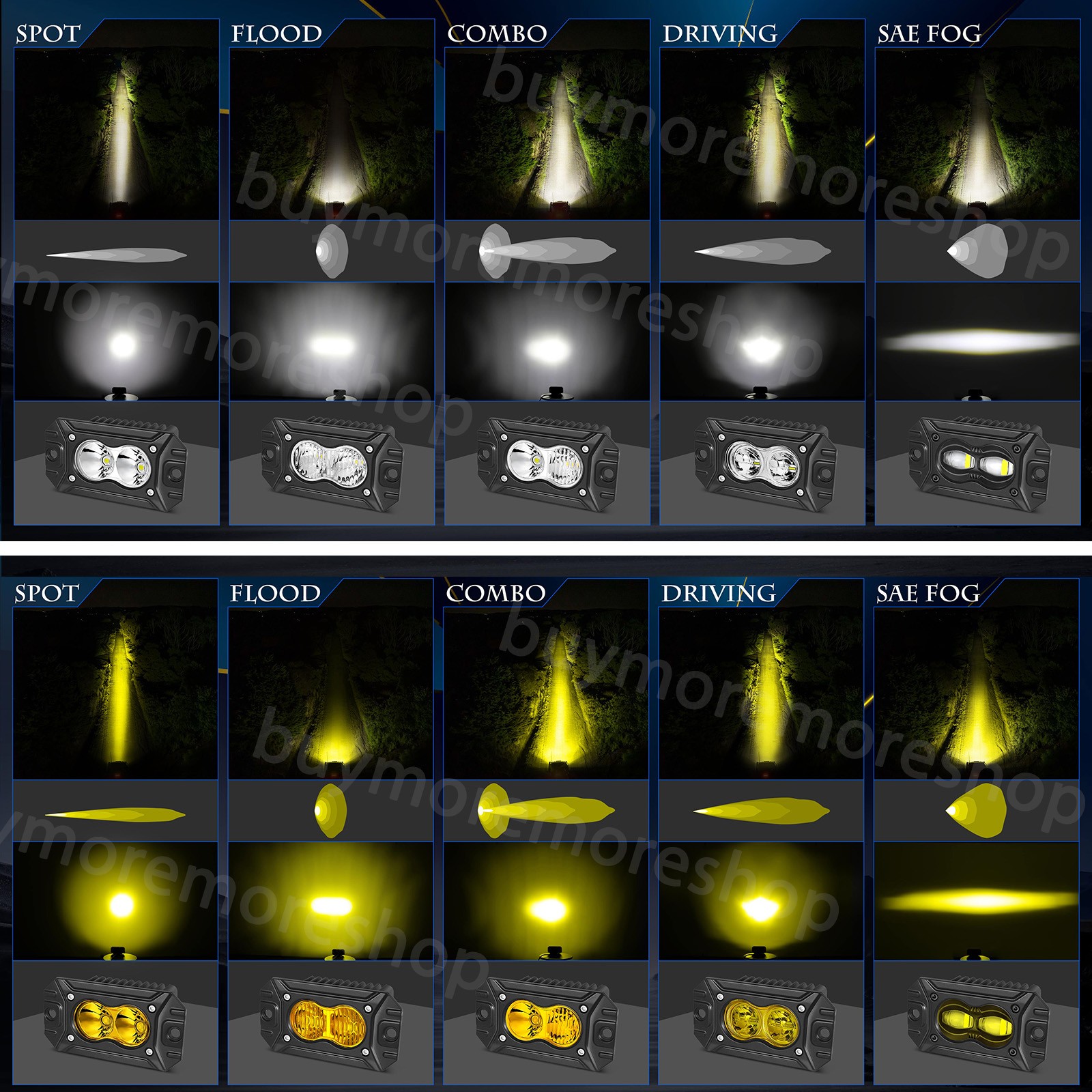 2Pcs 3inch LED Cube Pods Work Lights Front Bumper LED Fog Driving Lamp Boat ATVs