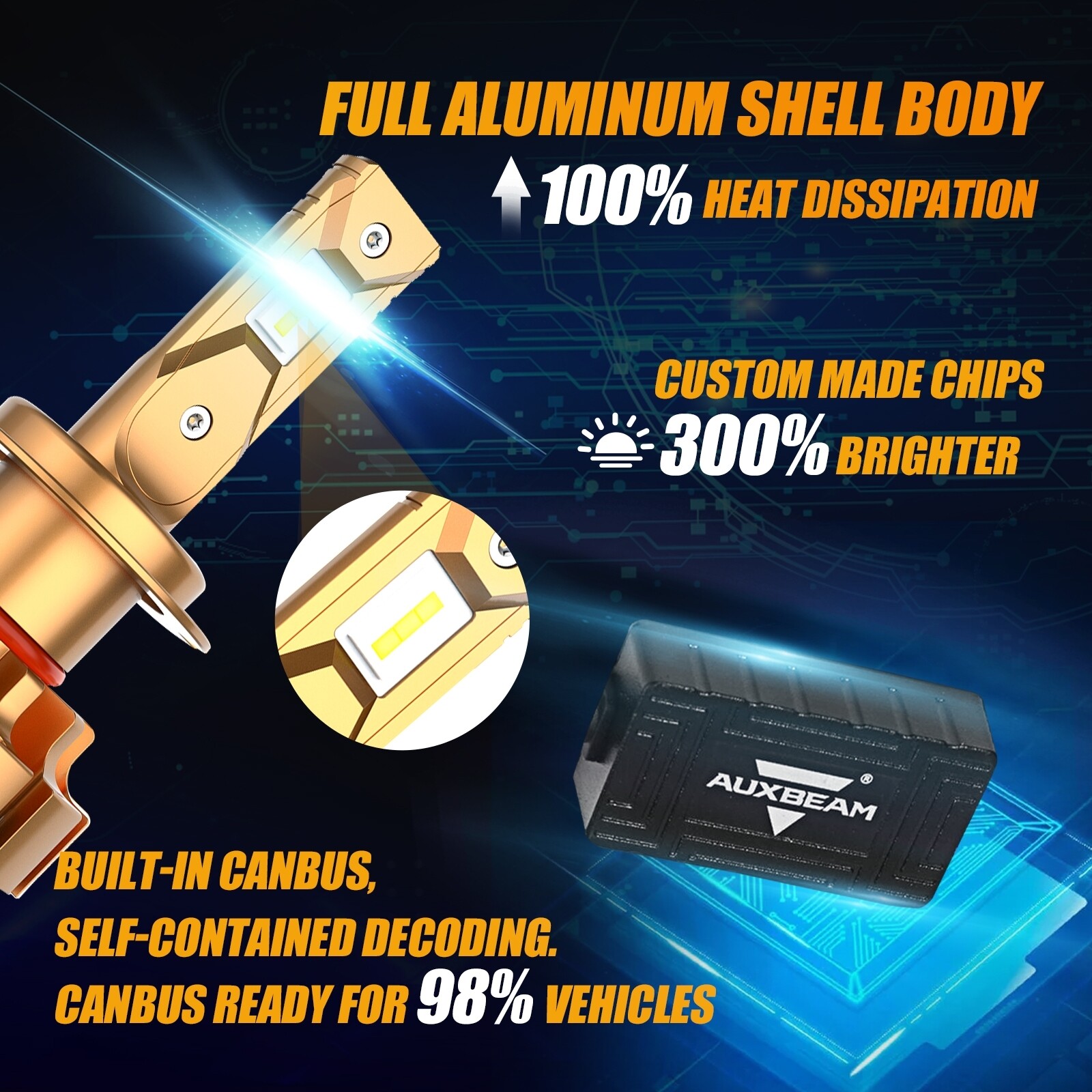 AUXBEAM CANBUS LED Headlight H7 6000K High Beam Bulbs for KIA Sorento 2014-2019