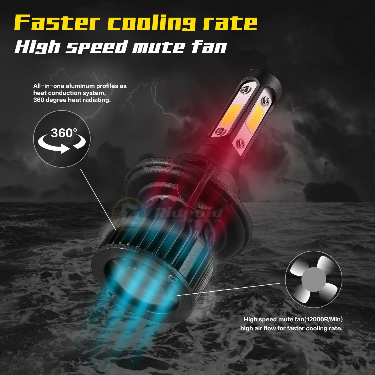 pair 4-sides H13 9008 LED Headlight Kit 2400W 6000K 360000LM Hi/low Beam Bulbs