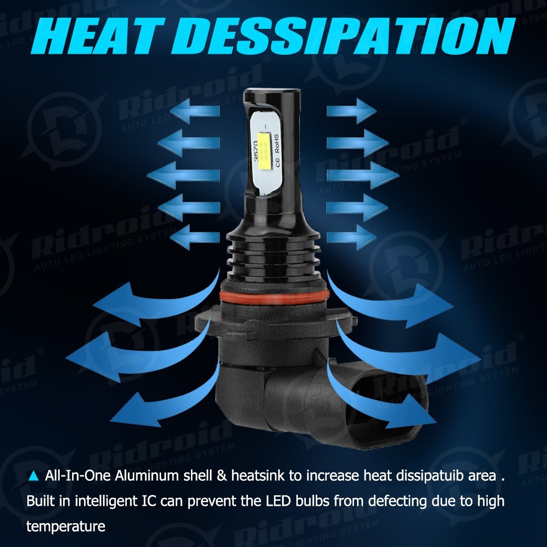 H11 9005 LED Headlight KIT Combo Bulbs 10000K High&Low Beam Super Bright White