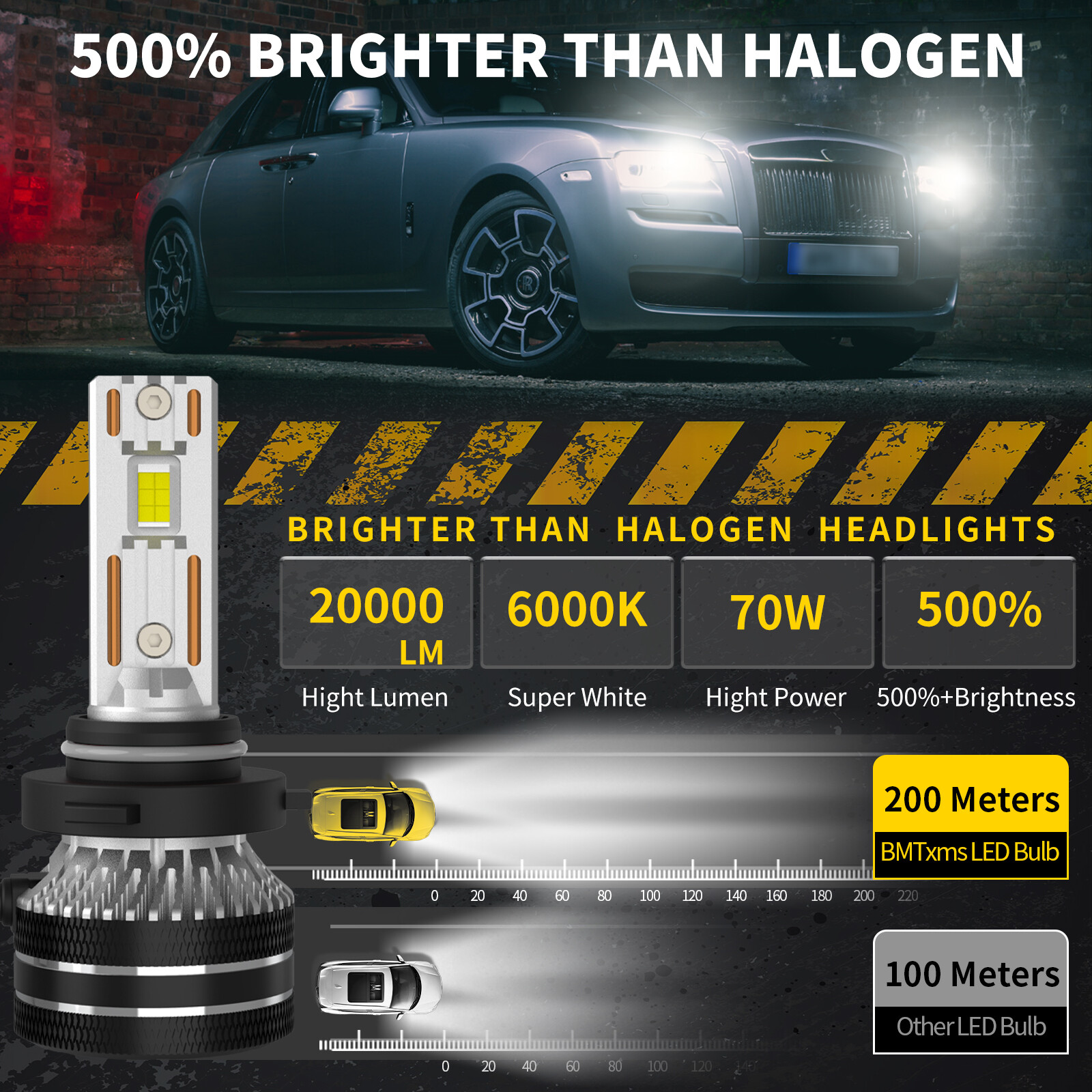 9006 HB4 LED Headlight Bulb Conversion Kit Low Beam 6500K Bright Replace Halogen