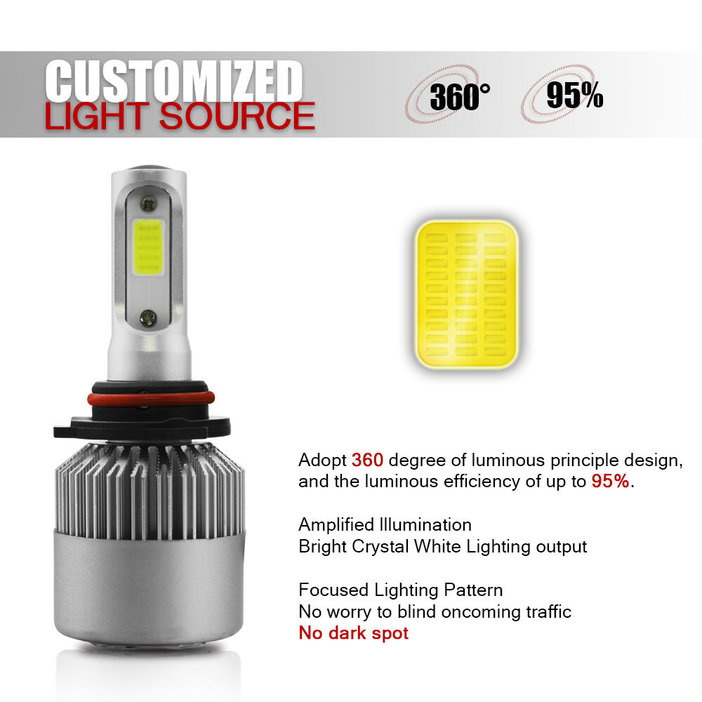 9005/HB3 + H11/H9/H8 LED Headlights Hi-Low Bulbs 6000K For Ford F-150 2015-2020