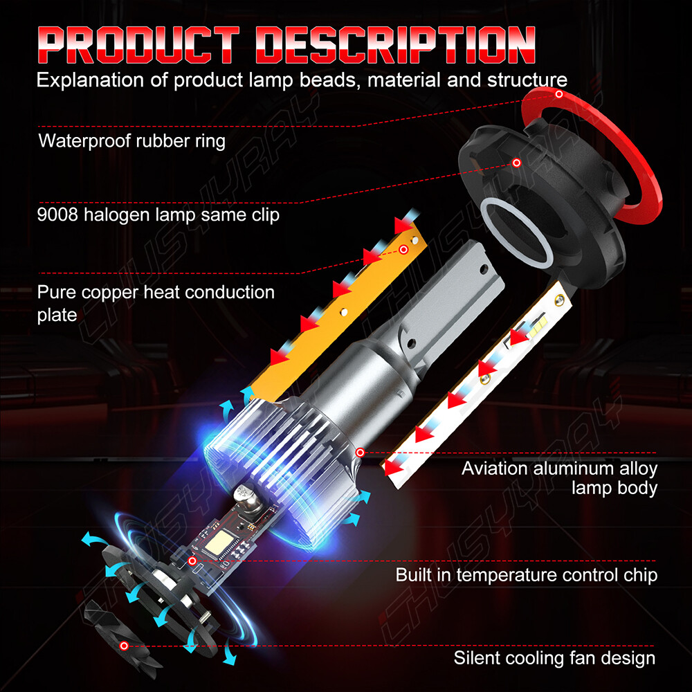 For Dodge Durango 2004-06 LED Headlight+Side Marker Light+Turn Signal Bulbs Kit