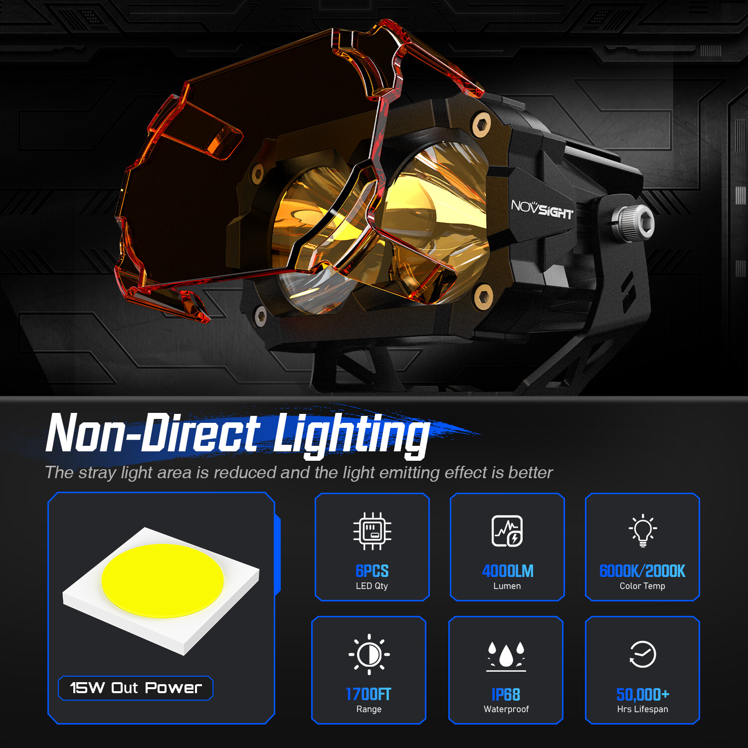NOVSIGHT Cyber Series LED Pods Lights 4.5 Inch Waterproof Off Road Work Lights