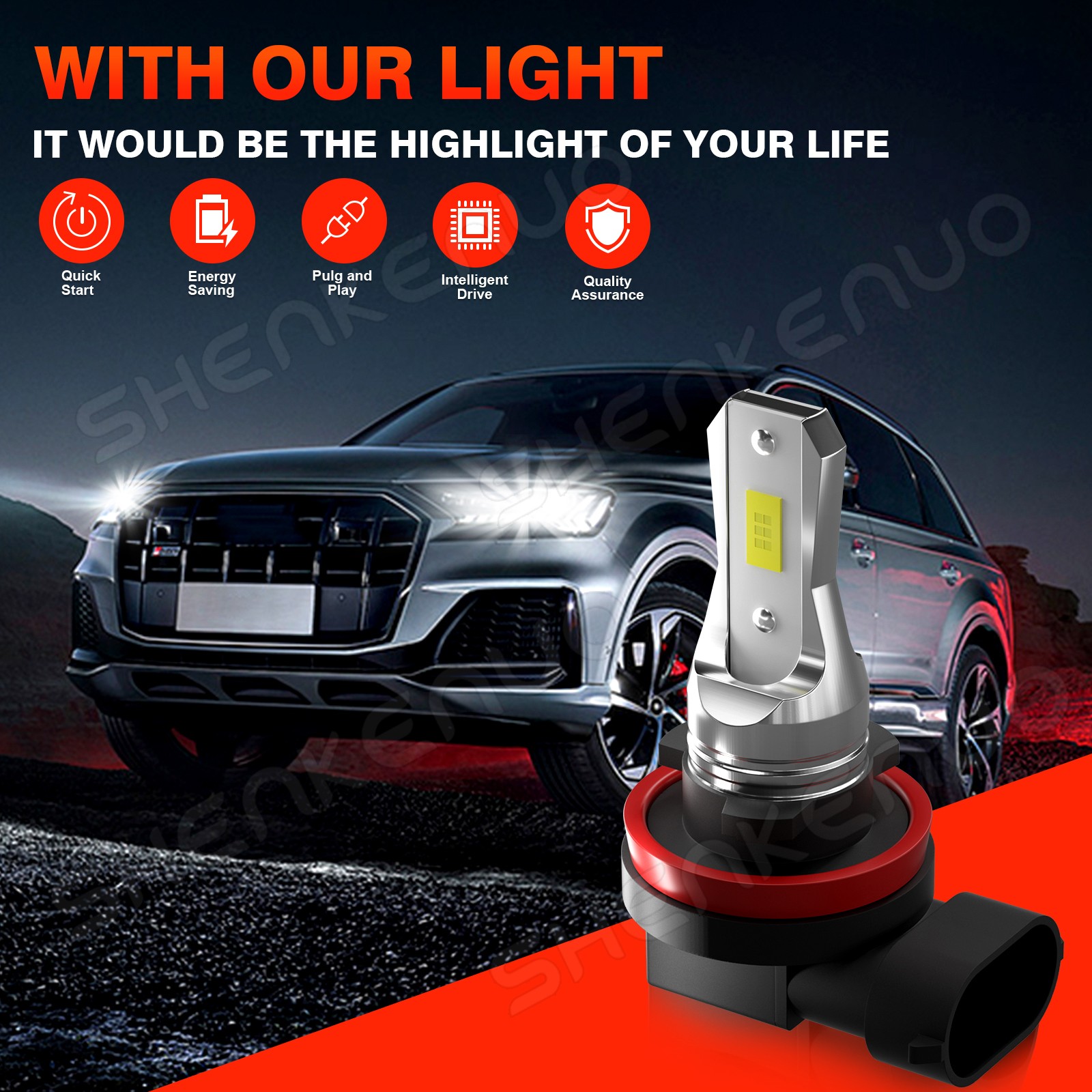 Combo H7 H7 H11 LED Headlights Bulbs High Low Beam Fog Light Kit 6000K