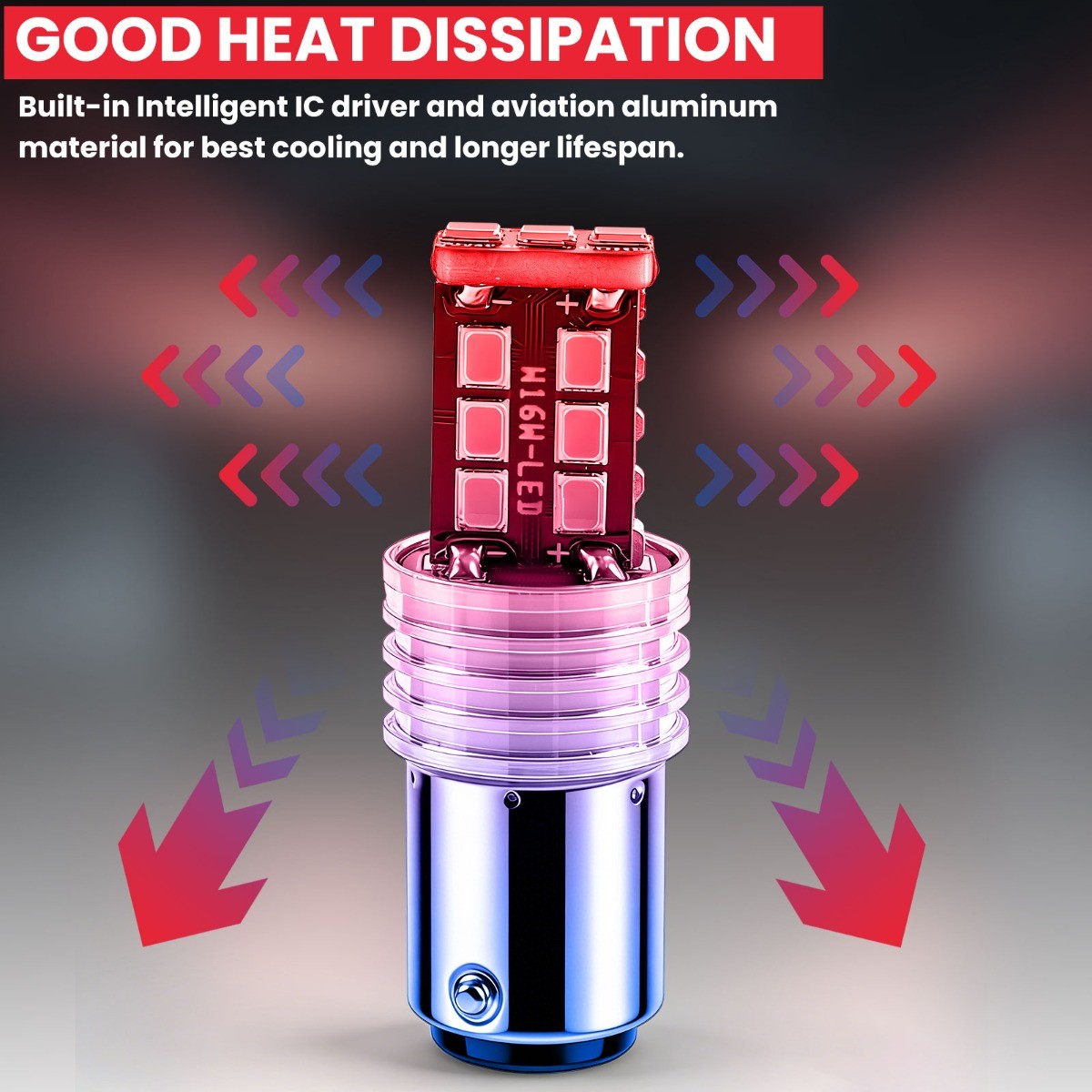 2X 1157 LED Safety Brake Stop Tail Parking Light Bulb 6000K Bright Red Lamp 16W
