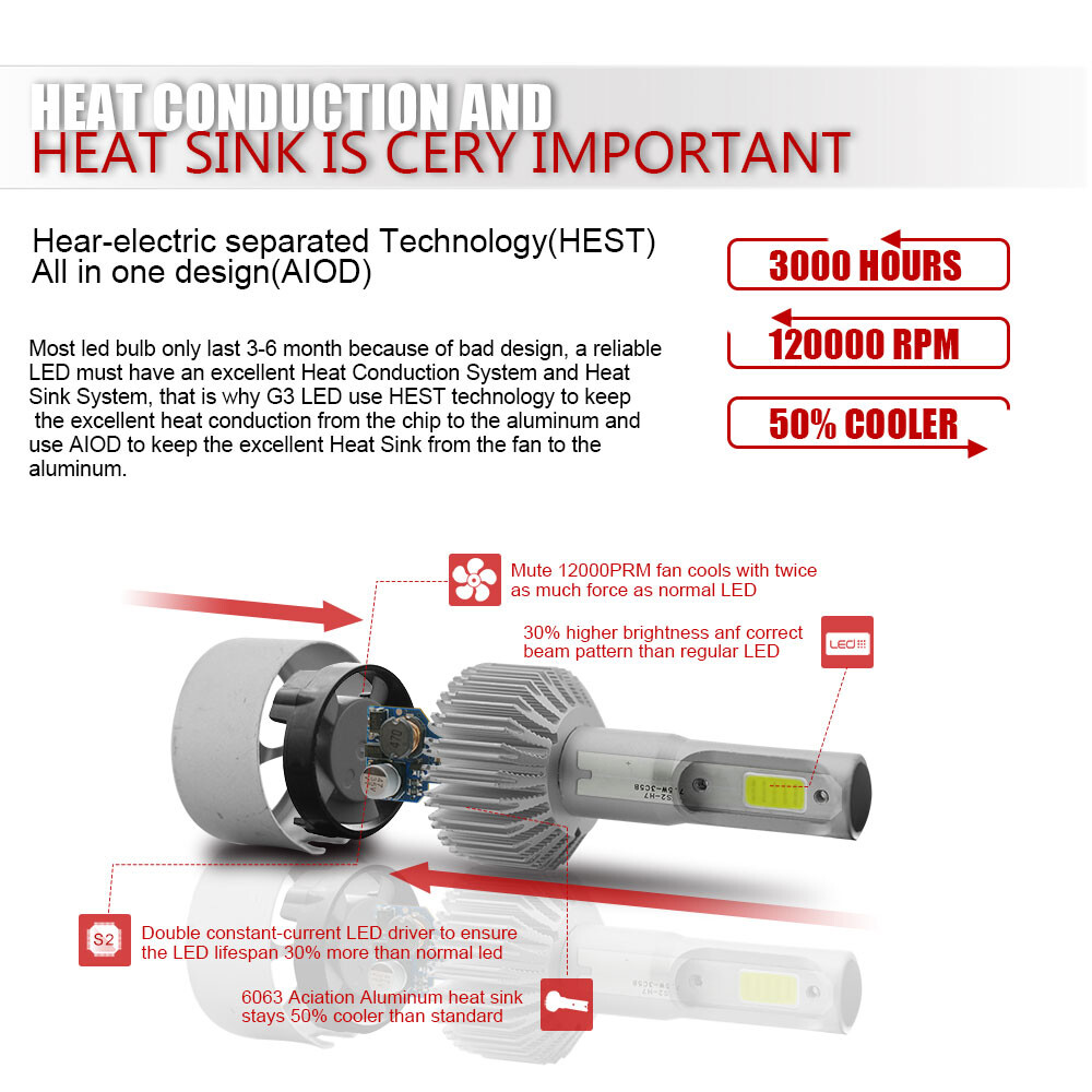 Combo H7 H11B LED Headlight High&Low Beam Bulbs 6000K For Kia Forte 2010-2013