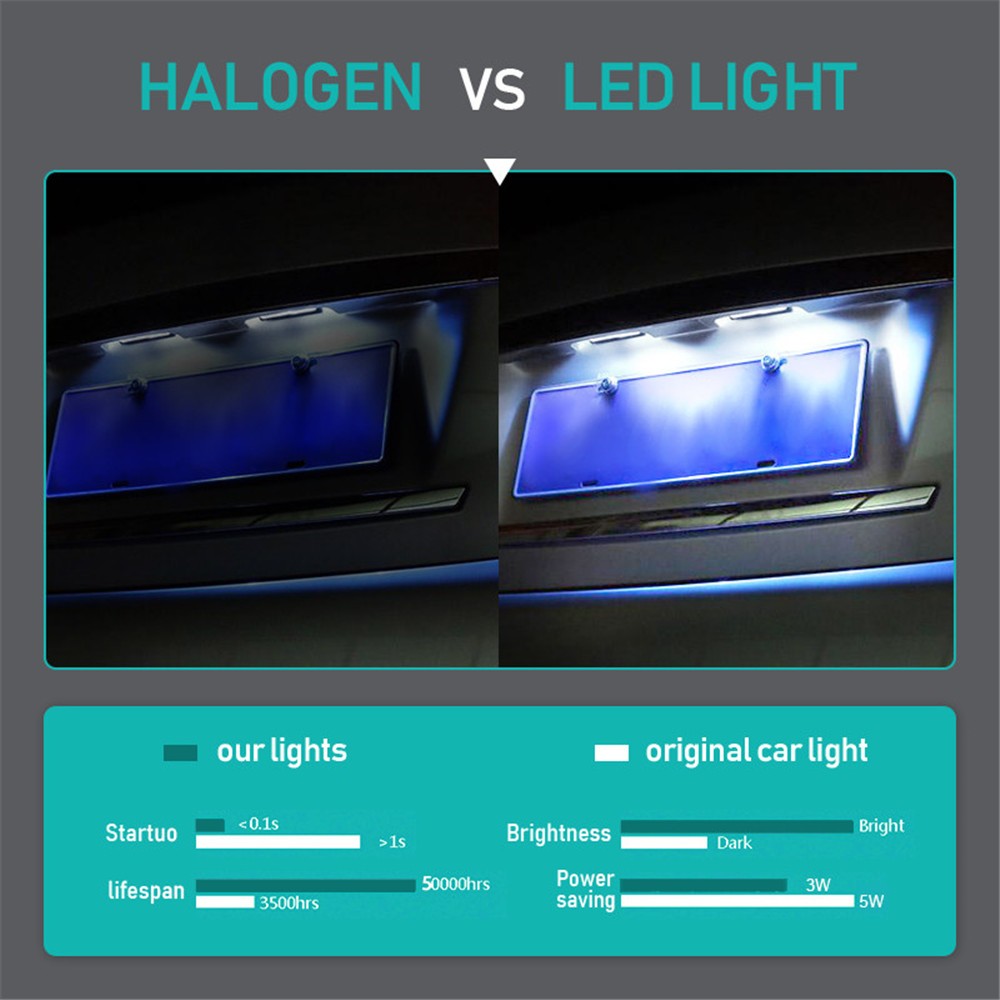 For Cadillac ATS 2013-2019 Vehicle Rear 18 LED Number License Plate Light 2PC