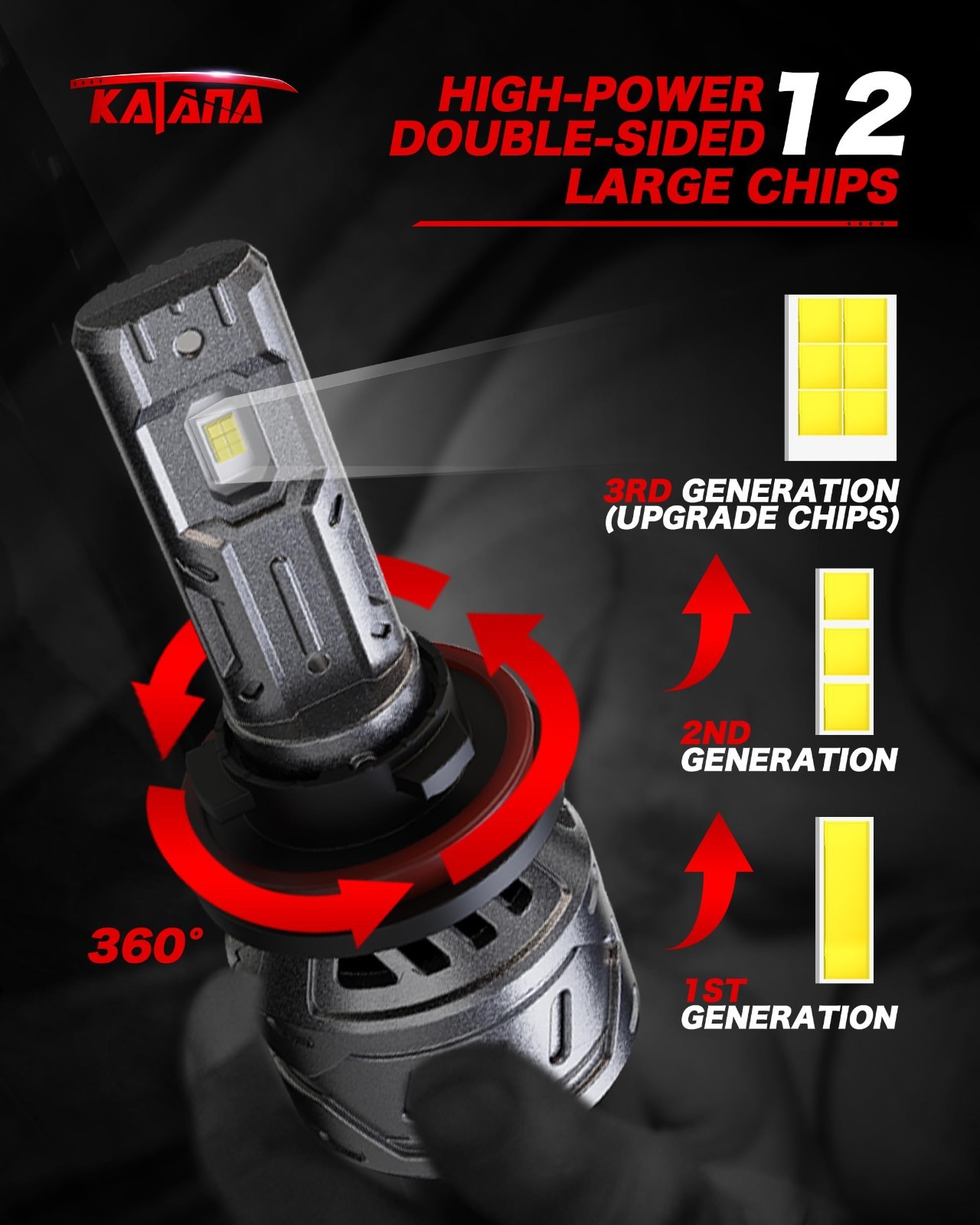 KATANA 9005 H11 Bulbs Combo, 800% Brightness 6500K White Plug and Play 1:1 Size