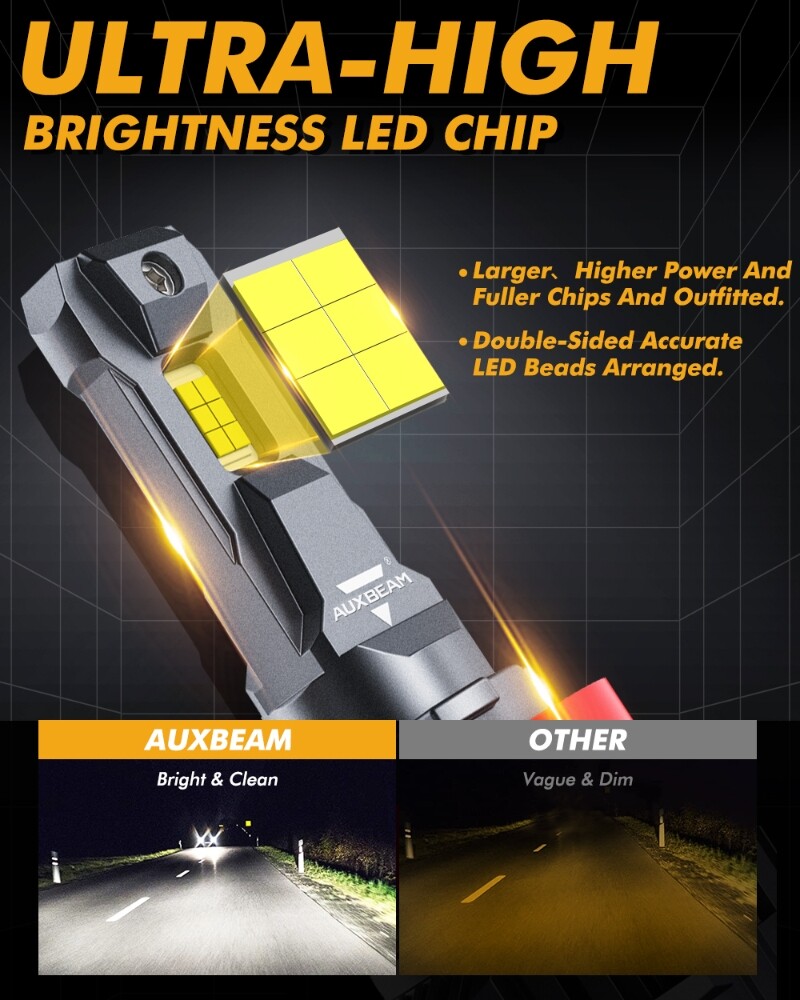 AUXBEAM H11 110W LED Headlight Bulbs Conversion Kit Low Beam 6500K Bright White