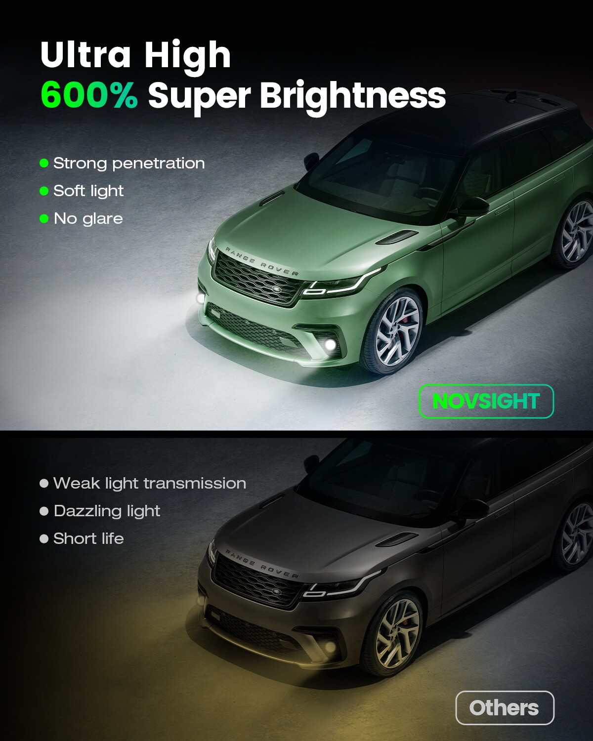 8PCS 9005 H11 Combo LED Headlight Kit High Low Bulbs 6500K Super Bright White