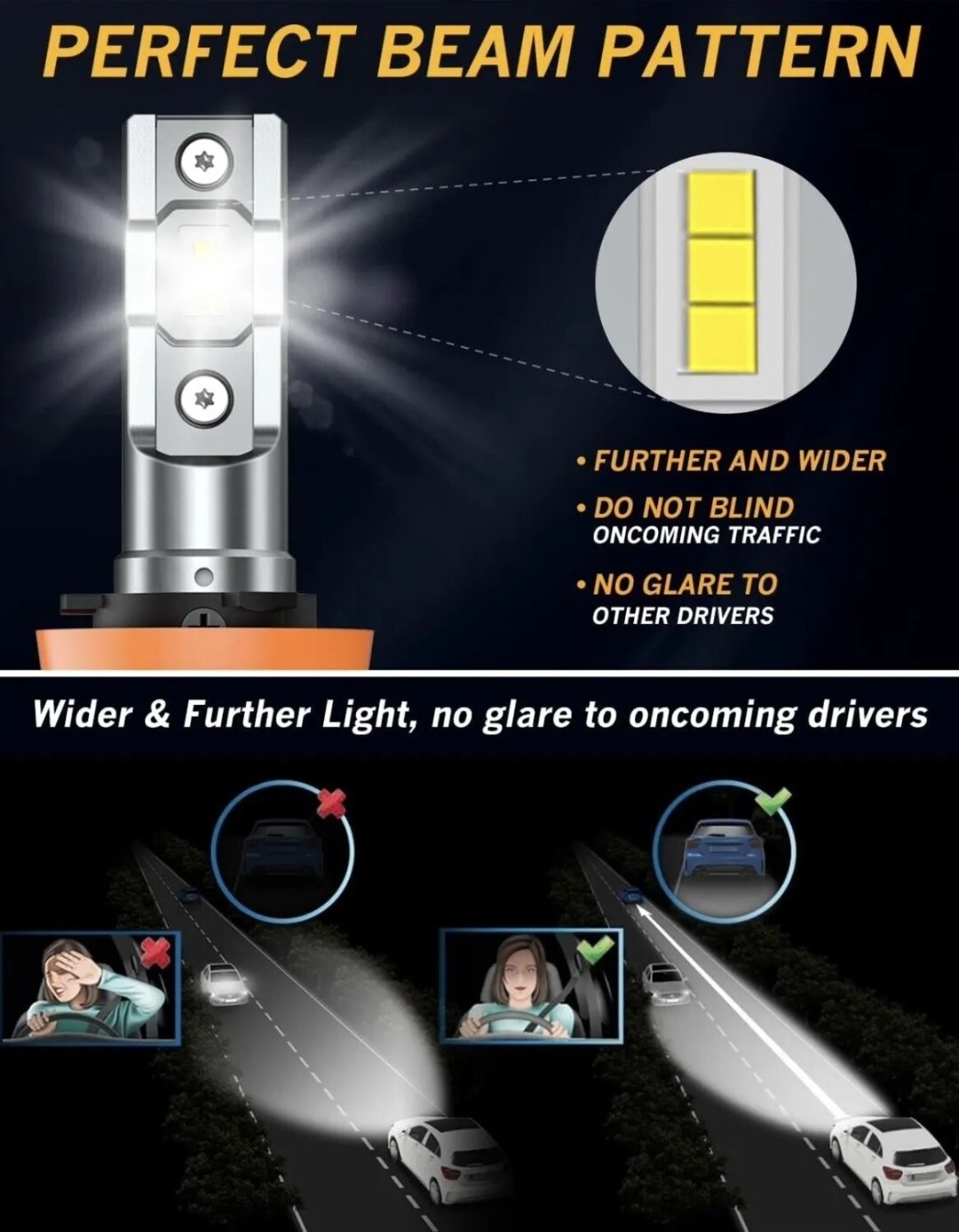 NEW Rindor H11/H9/H8 Low/High Beam 9005/HB3 Beam LED Headlight Bulb 4 Pack