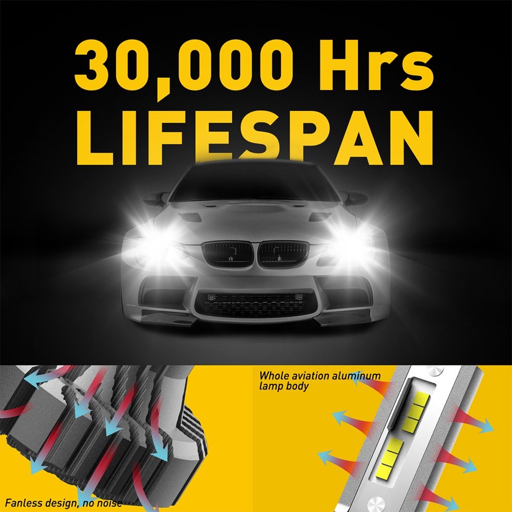 2x H7 LED Headlight Bulb Kit High Low Beam 200W 34000LM Super Bright 6500K White