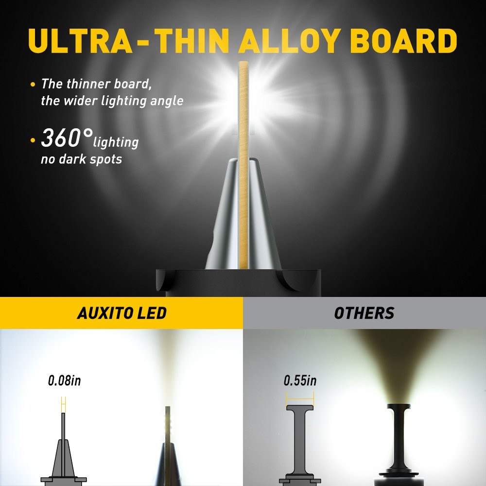 AUXITO 9008 H13 LED Headlight Bulb 80000LM High Low Beam Super Bright White