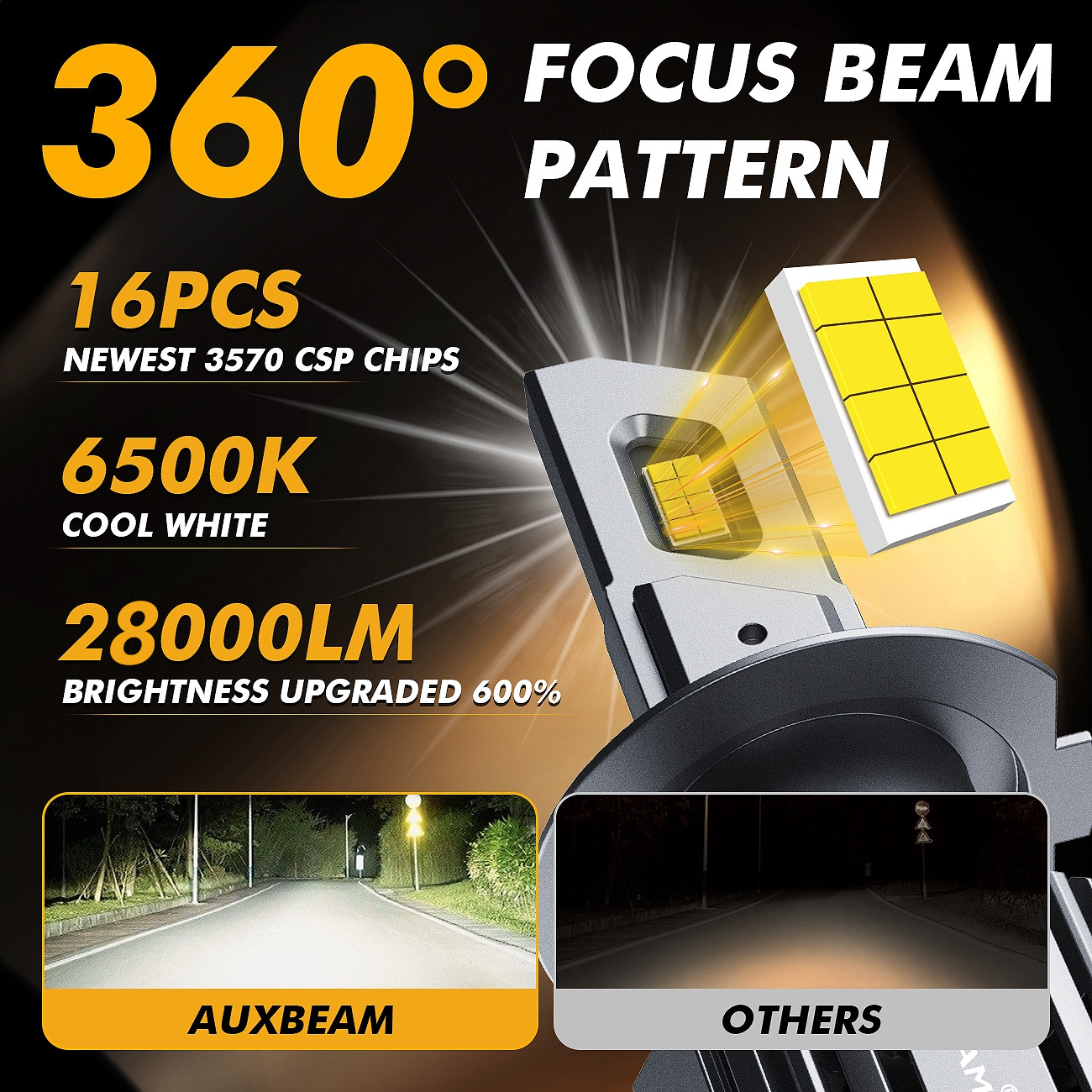 AUXBEAM For Hyundai Elantra 2019 2020 9005 LED Headlight Kit High/Low Beam Bulbs