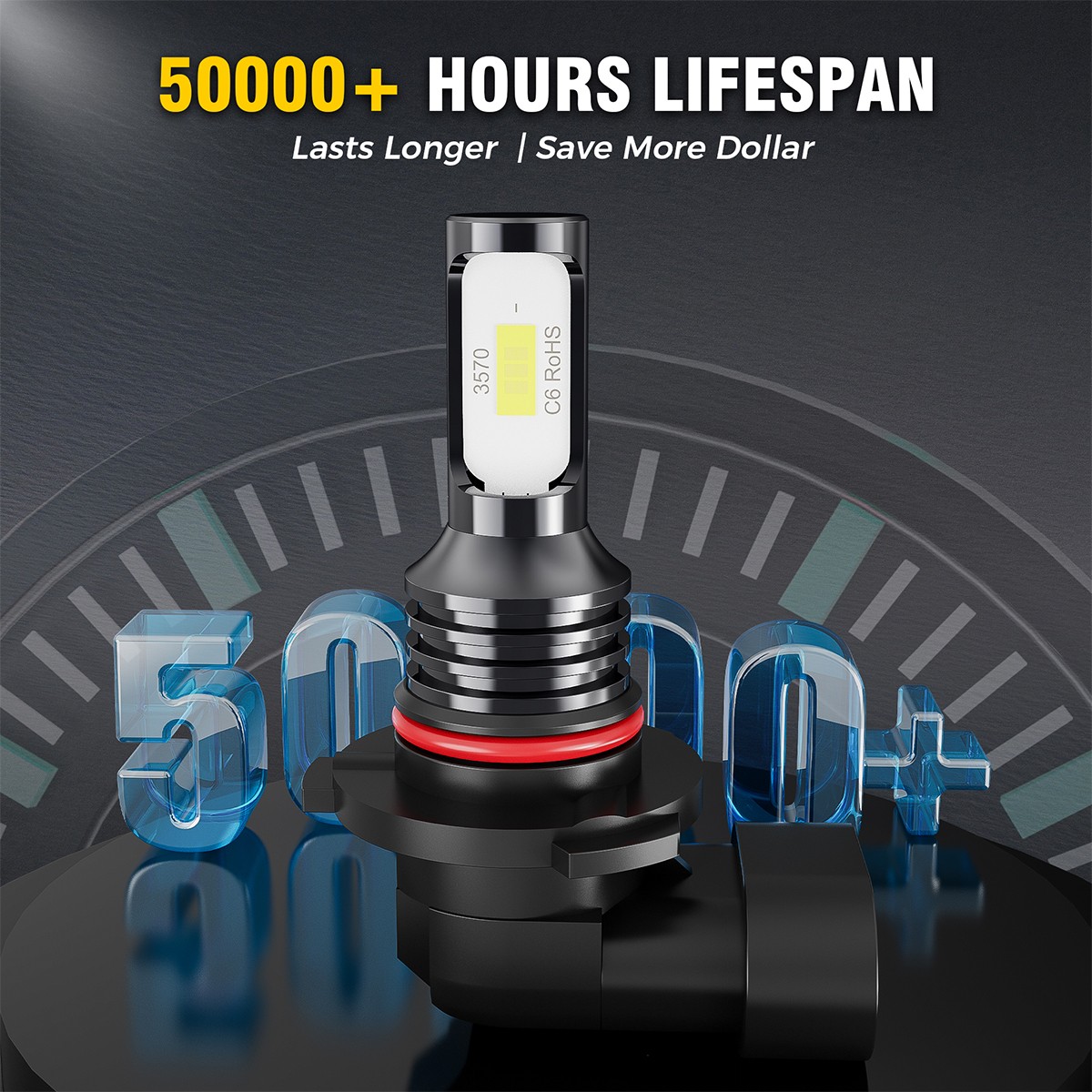 For Chevrolet Silverado 1500 HD Classic 2007 LED Headlight Hi&Lo Fog Beam Bulbs
