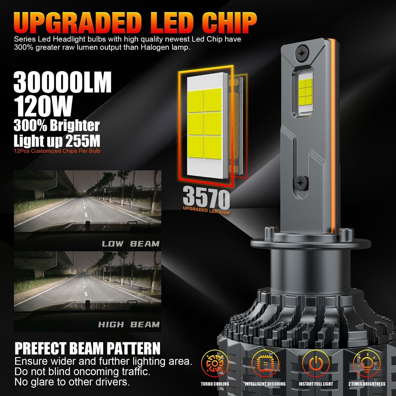 ALAYA H1 LED Headlight Bulb Kit 30000LM High Beam Light 6000K White Canbus Free