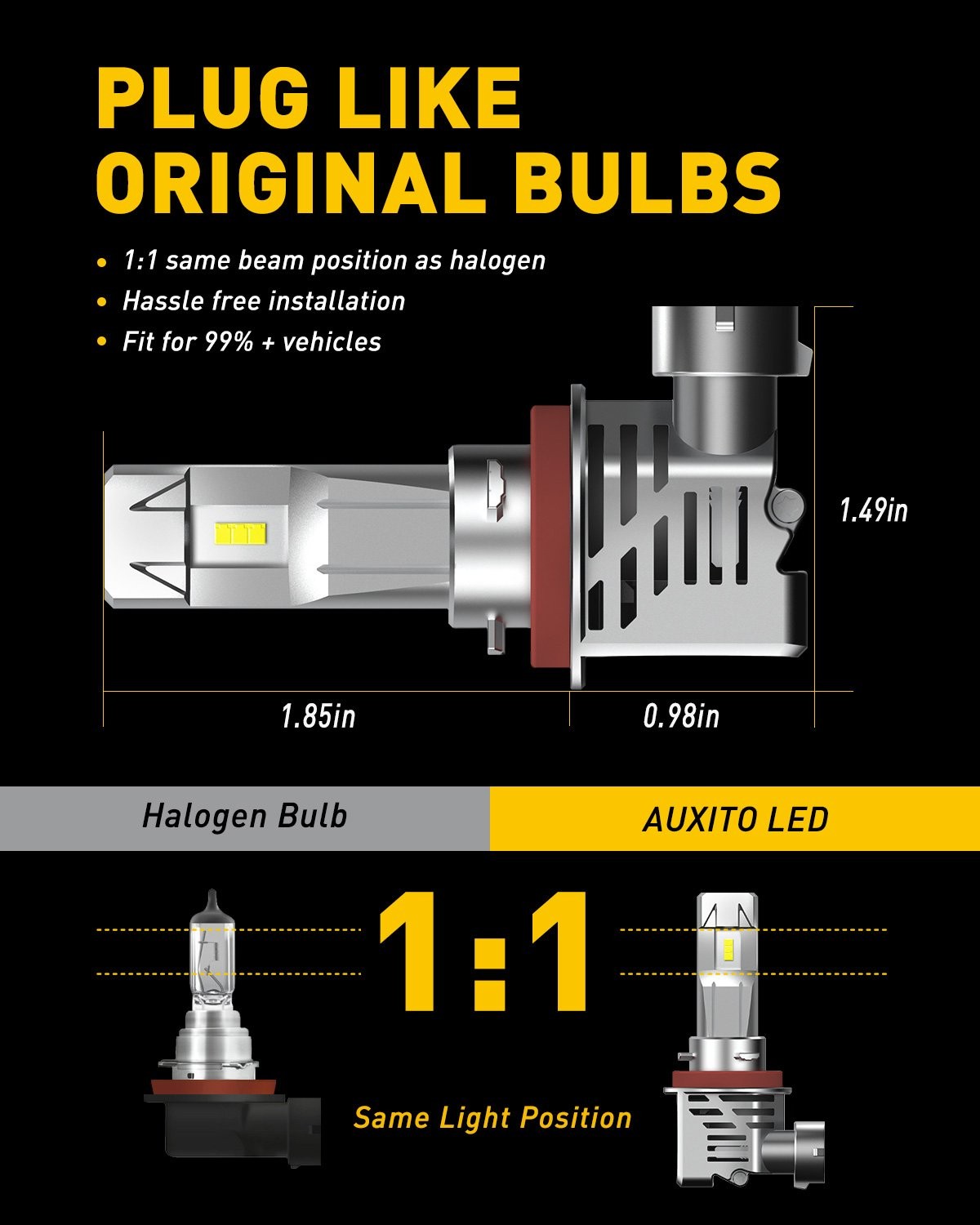 AUXITO 16000LM 60W H11 H9 H8 ZES LED Headlight Bulbs Pair DC9V-30V 6500K White