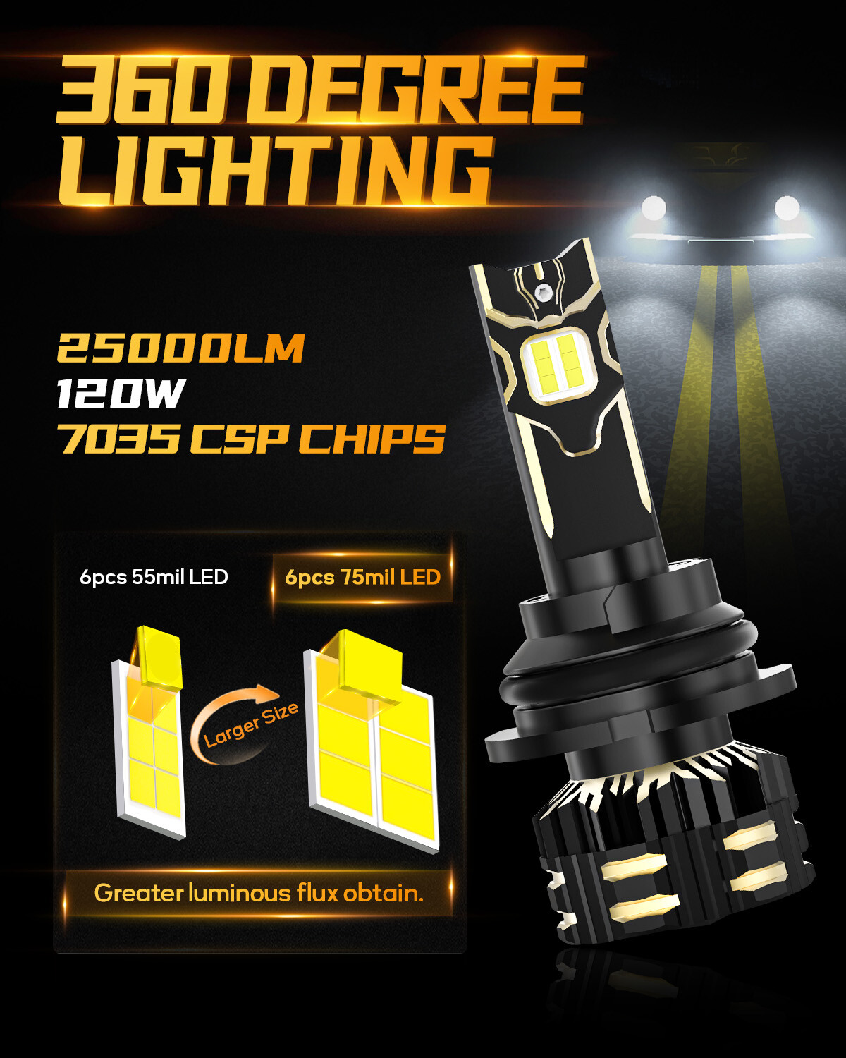 For Nissan Frontier 1998-2000 AUXBEAM Canbus 9004 HB1 LED Headlight Hi/Low 6000K