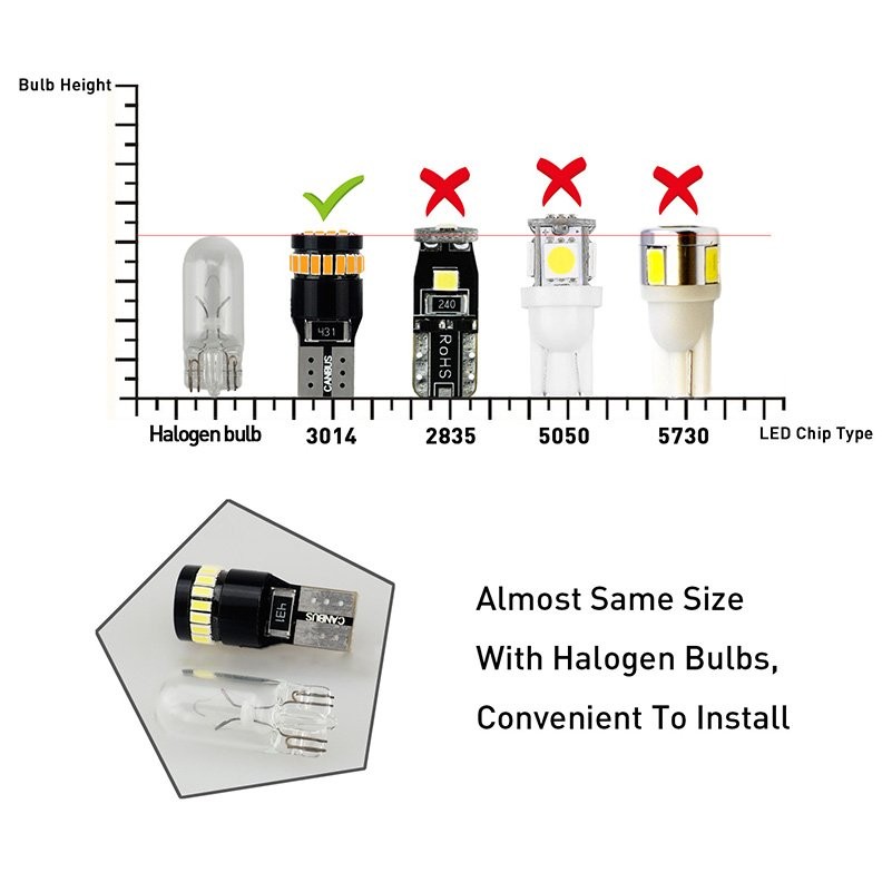 T10 LED Front Side Marker Light Bulbs 194 2825 for Nissan Sentra 1982-2019 AMBER