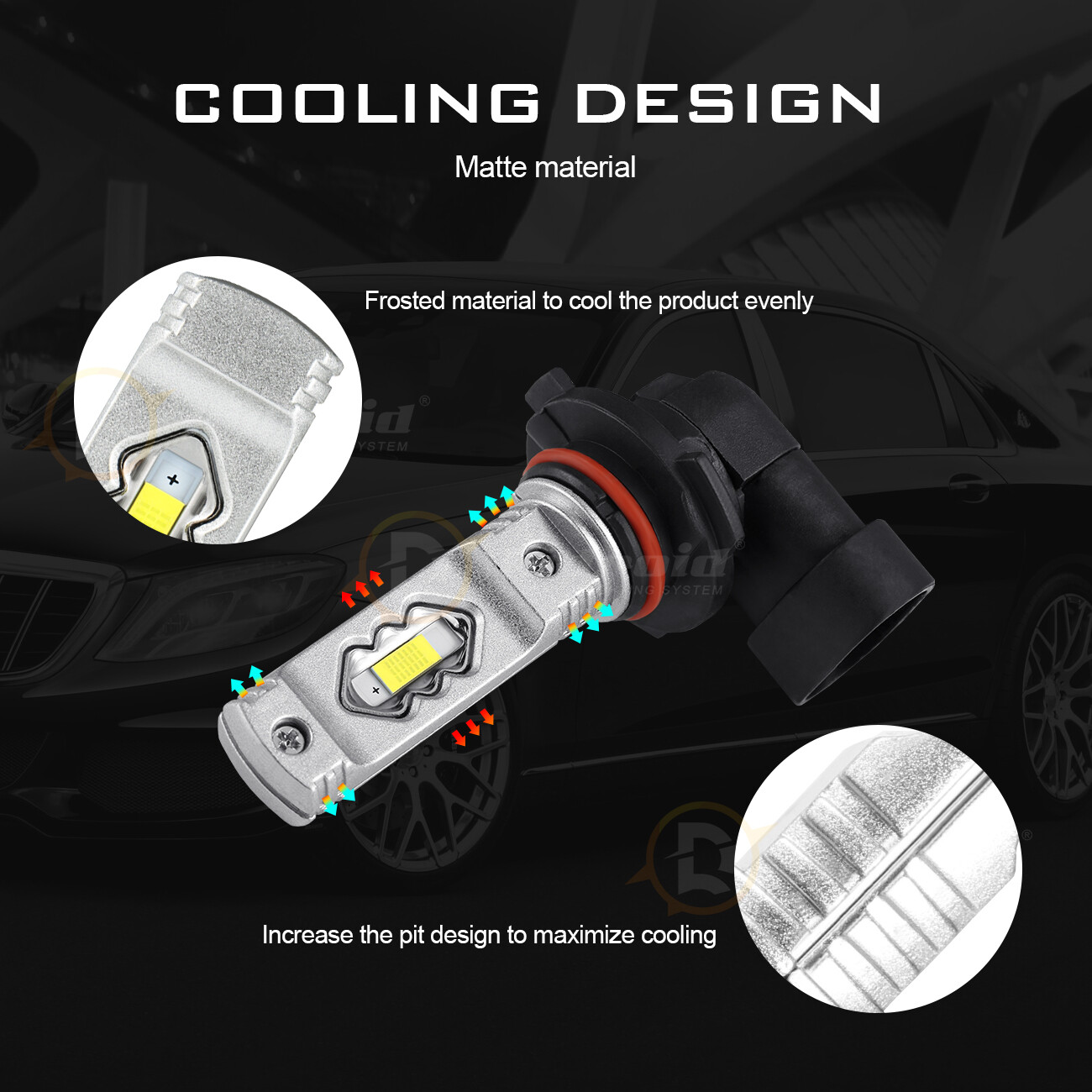 9006 HB4 LED HEADLIGHT SUPER BRIGHT BULBS 6000K WHITE 16000LM LOW BEAM FOG LIGHT