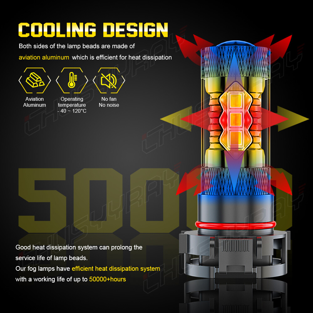 5202 5201 2504 H16 LED Fog Light Bulbs 4500K Gold yellow 16000LM High Power Pair