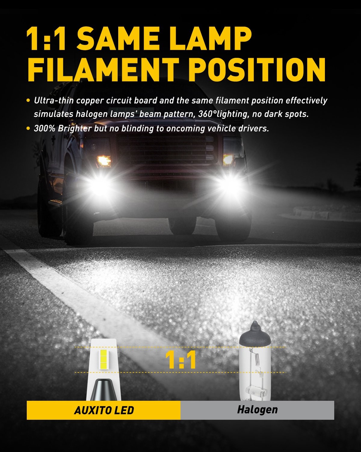 H11/H8/H9 100W CANBUS LED Fog Conversion Driving Light Bulb Lamp HID 6500K White