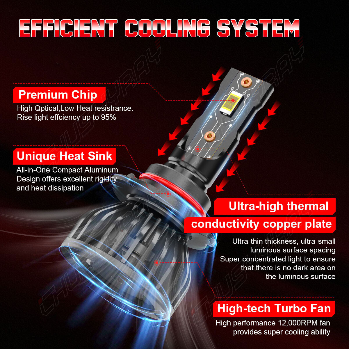 4x Combo 6000K LED Headlight Bulbs for Buick Lucerne 2006-2011 High Low