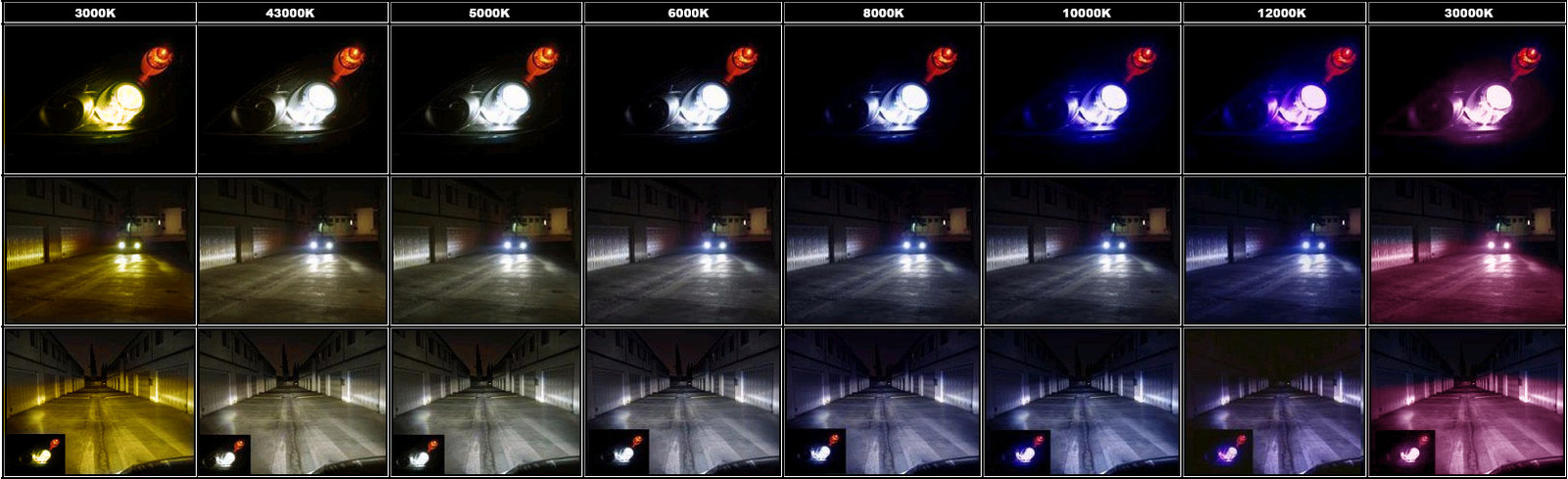 HID Kit Xenon Headlight H1/H3/H4/H7/H11/9004/9005/9006/9007/9008/HB2/HB4/HB5/HB1