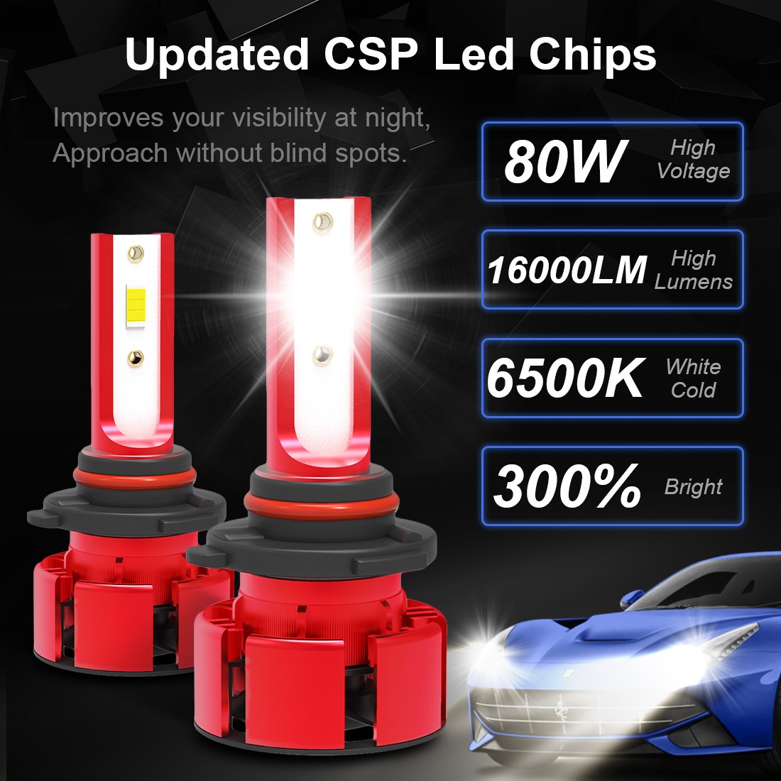 9005 CSP LED Headlight Super Bright 6000K Bulb Kit White 32000LM High/Low Beam