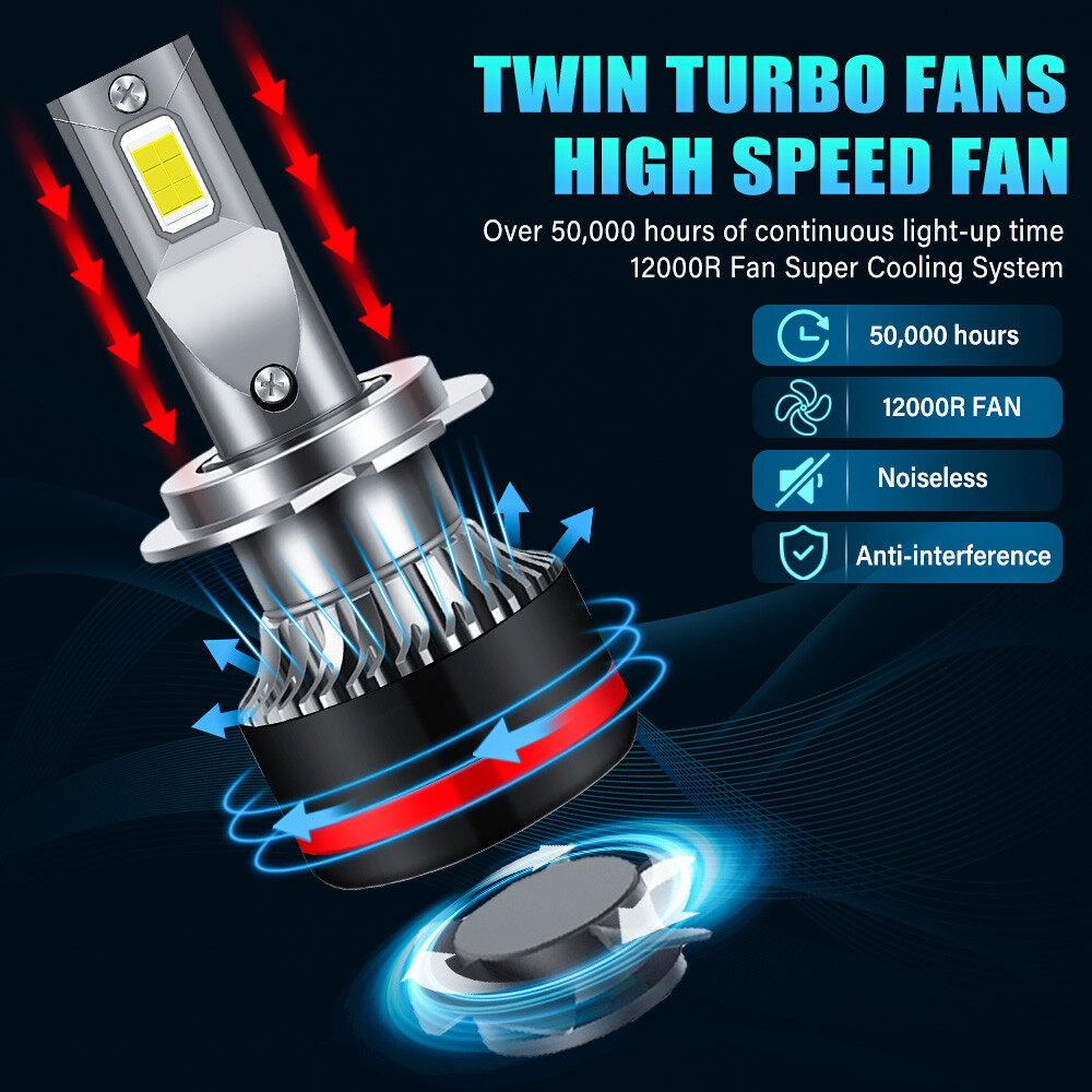 LED High/Low Beam Bulbs Kit H7 Super Bright CSP Headlights 6000K Bright White 2x