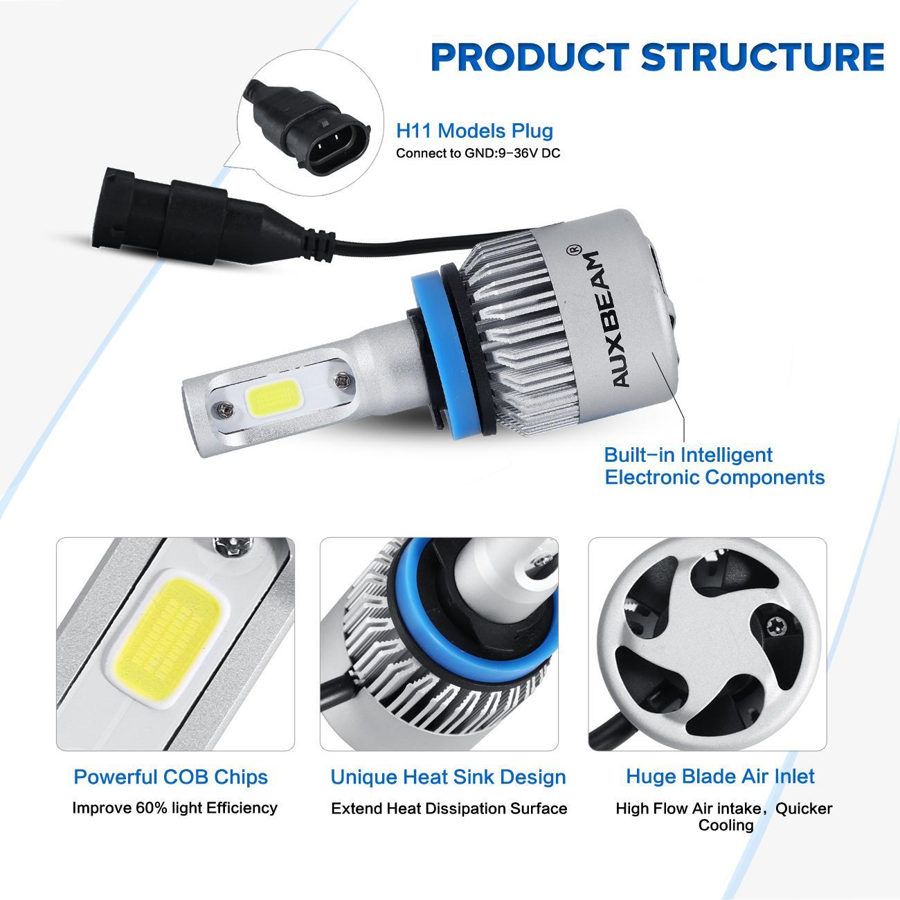 AUXBEAM 9005+H11 LED Headlight Super Bright Bulbs Kit 6500K White High/Low Beam