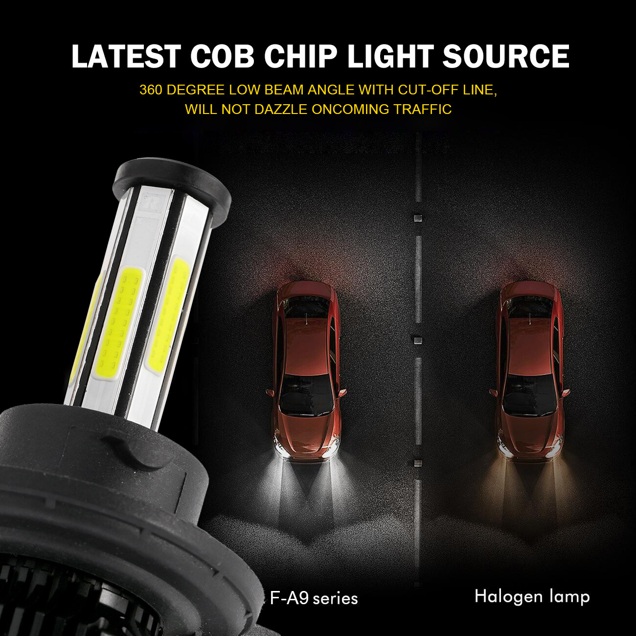6-Sides 9008 H13 360° LED Headlight Bulbs Kit High Low Beam 6500K Bright White