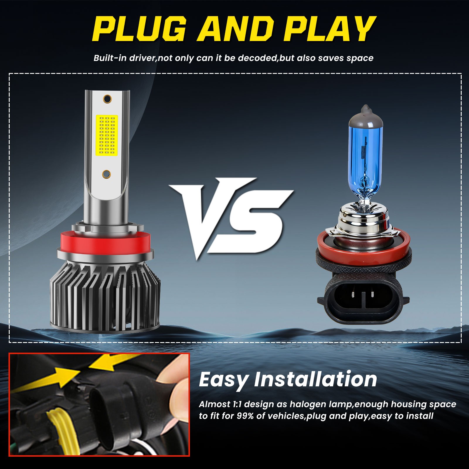 For Ford F-150 2015-2021 LED Headlight Bulbs Super Bright 72000LM Cool White